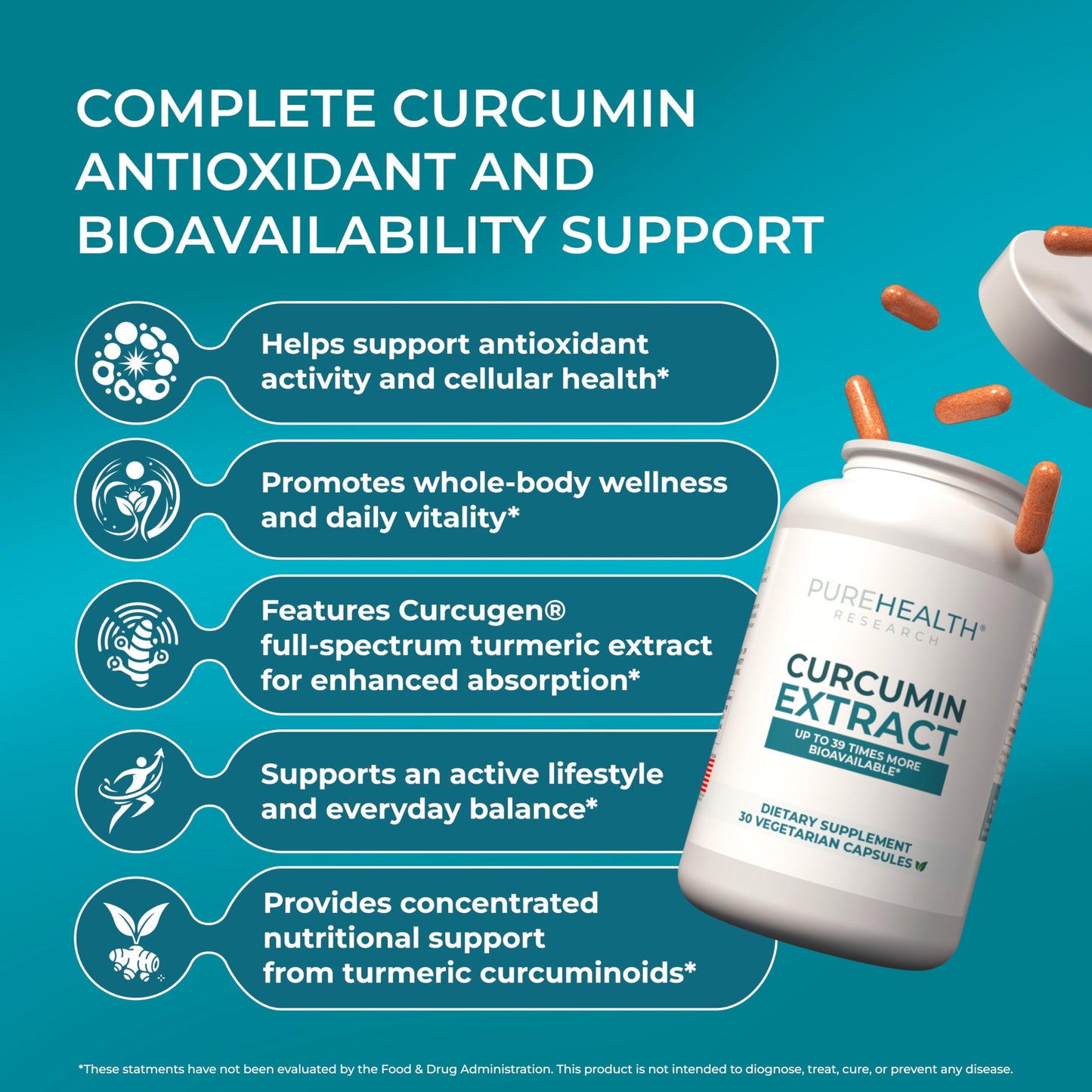 PUREHEALTH RESEARCH Curcumin Extract - High Absorption Turmeric Supplement Capsule, 30 Count