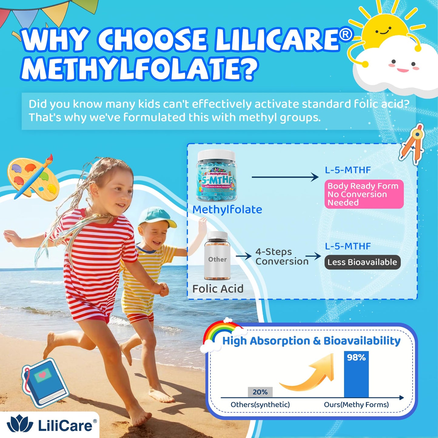 LILICARE L-Methylfolate for Kids Gummies 120 Gummies