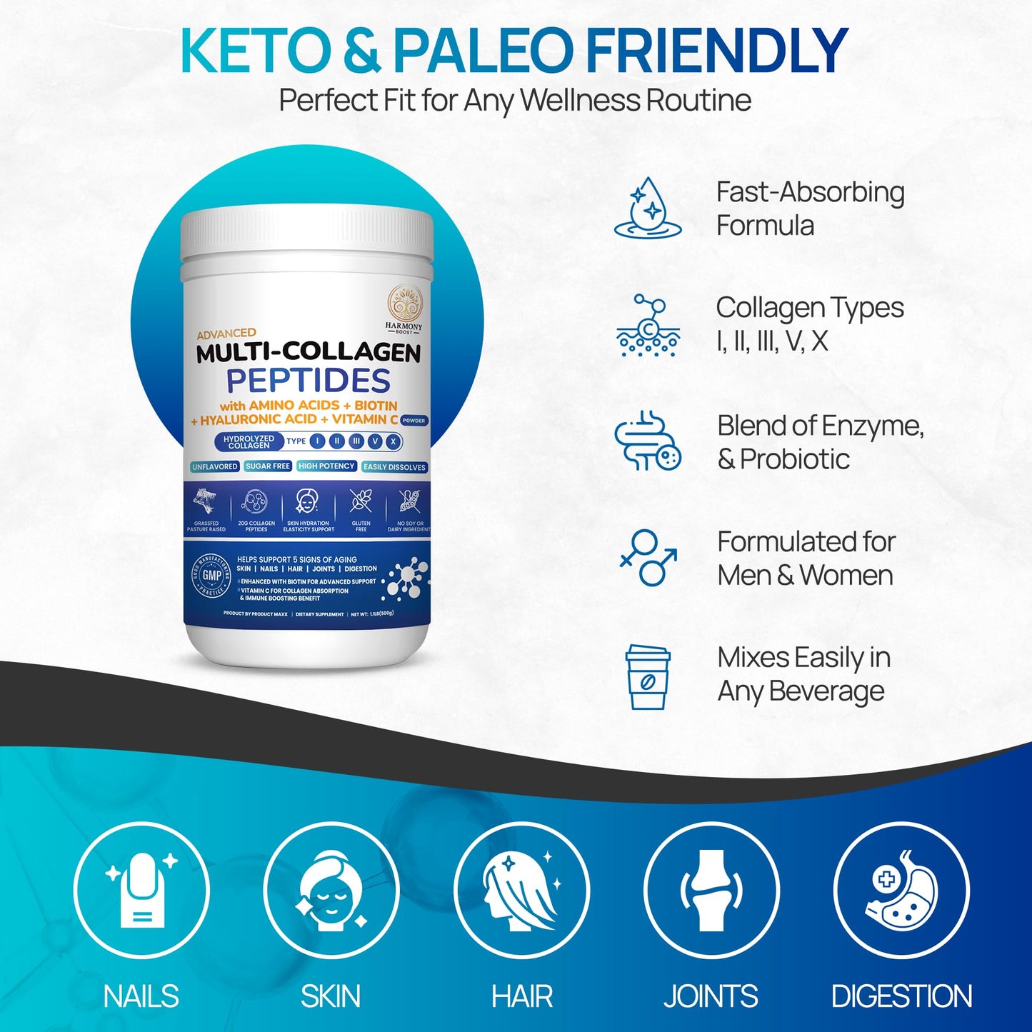 Product Maxx Multi Collagen Peptides Powder 1.1 lb