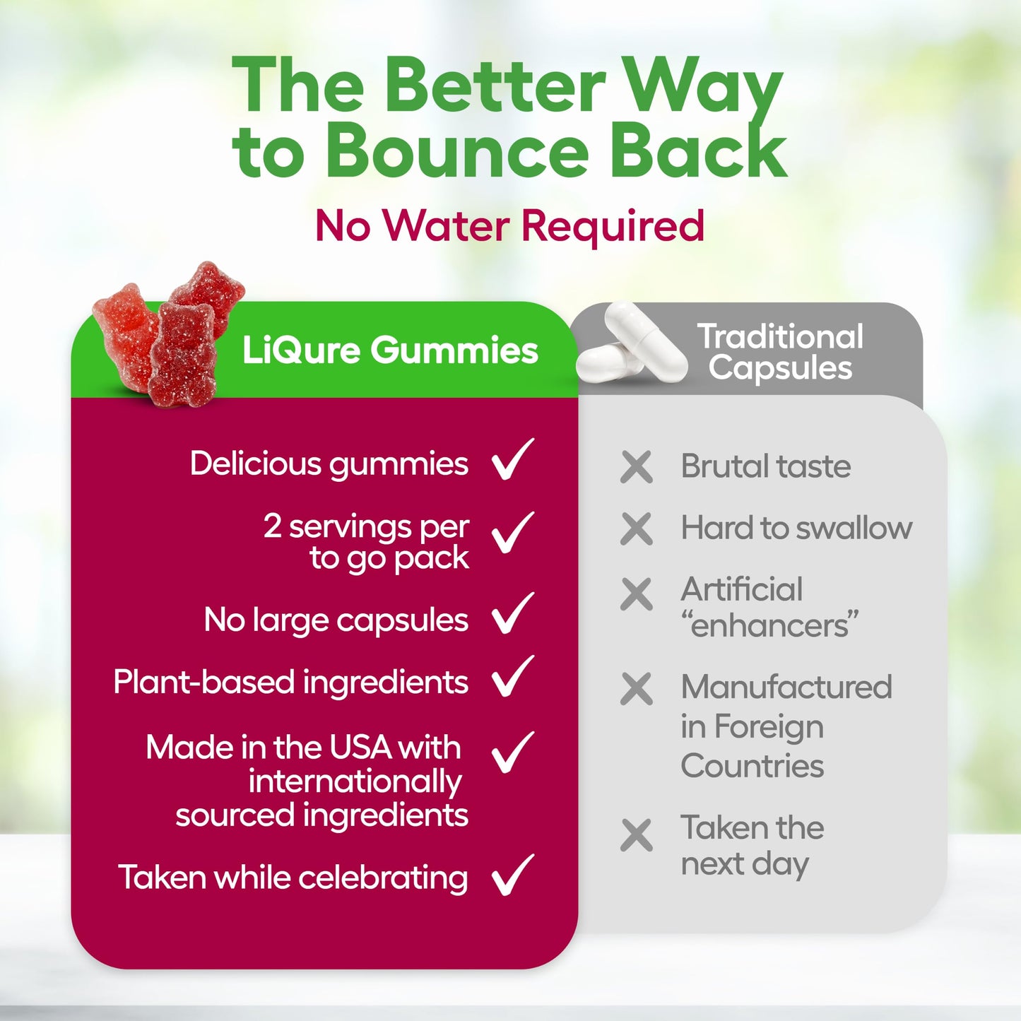 LiQure Liver Support Gummies Chewable, 12 Count