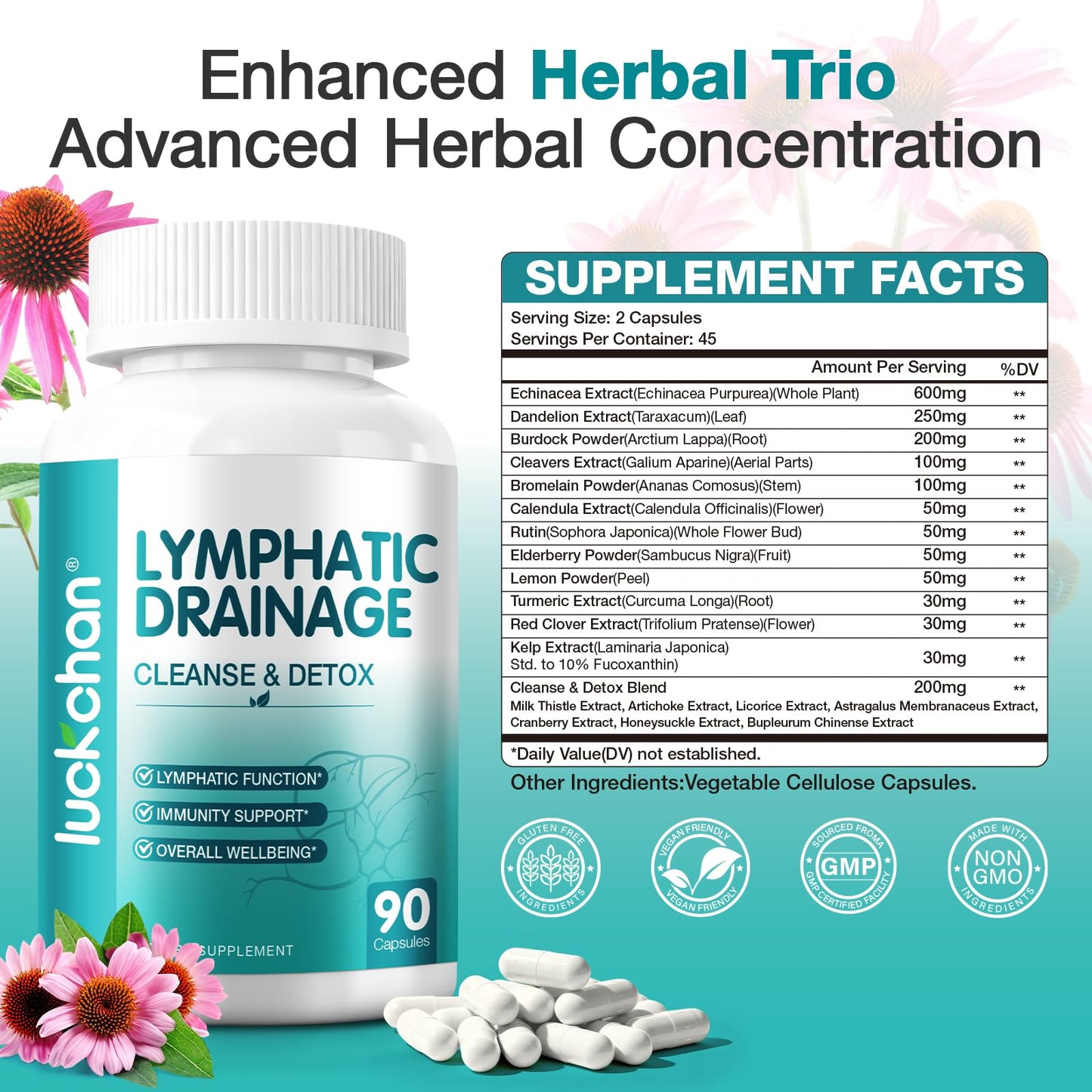 LUCKCHAN Lymphatic Drainage Supplements Capsules, 90 Count