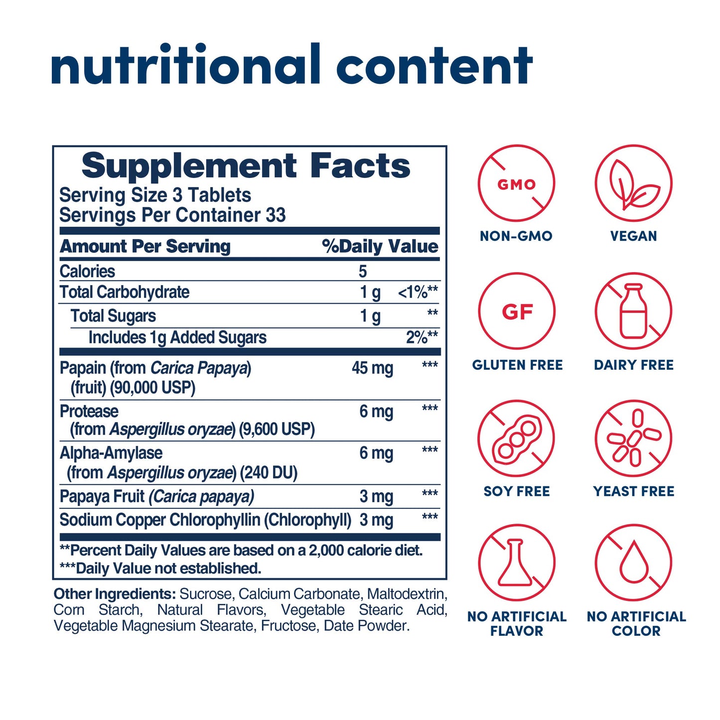 American Health Papaya Enzyme Chewable Tablets 700 Count