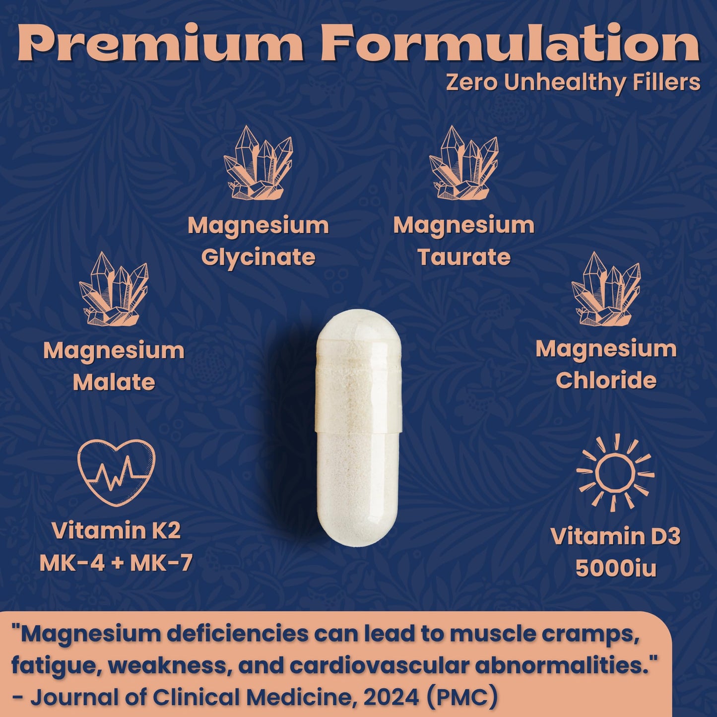 Local Nutrition Magnesium Complex 420mg with Vitamin D3 K2 - Four Bioavailable Forms Including Bisglycinate (Glycinate), Malate, Taurate, and Chloride for Superior Absorption - 90 Capsules