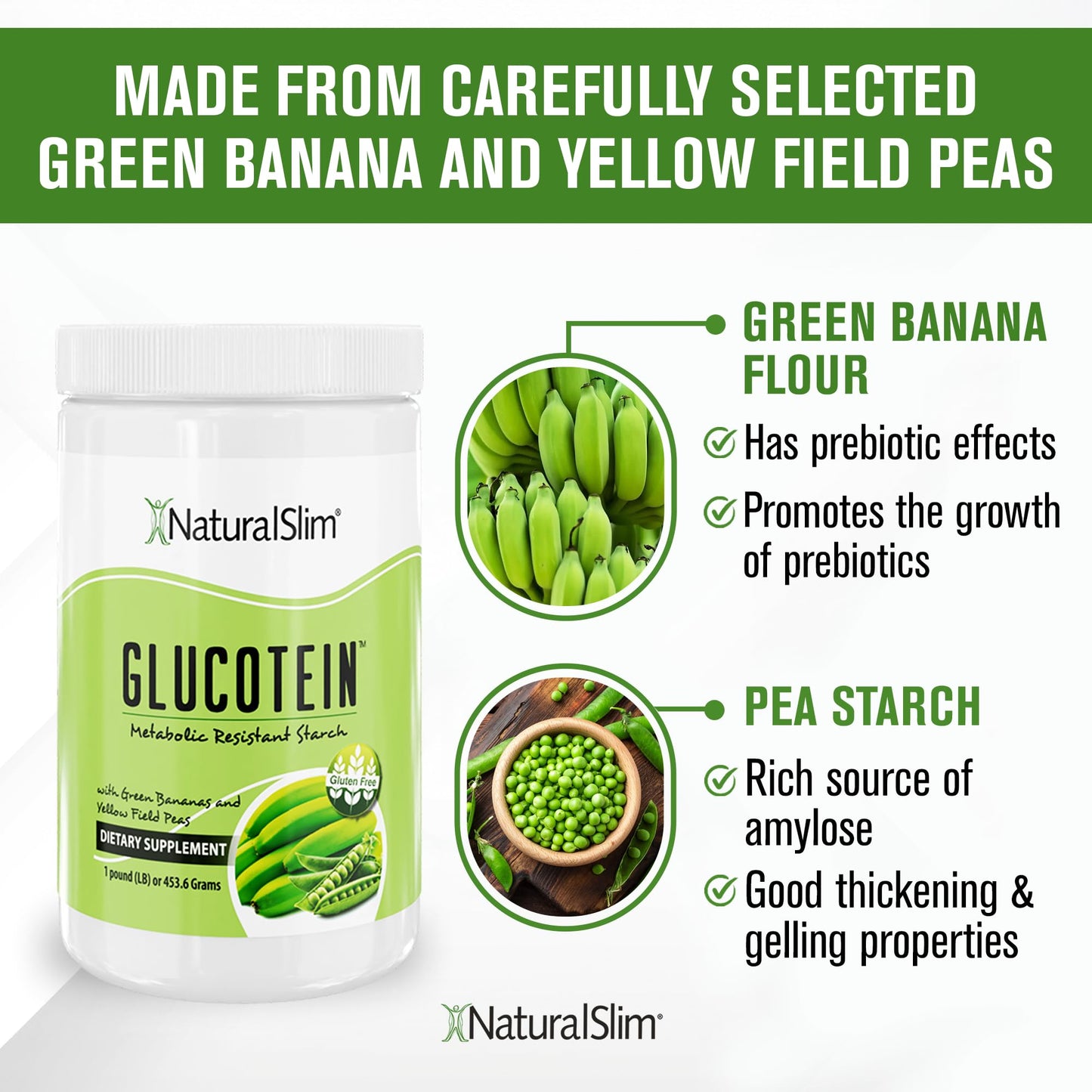 NaturalSlim Prebiotic Resistant Starch Supplement with Green Banana Flour Organic & Pea Starch Blend Glucotein Powder, 16 Servings