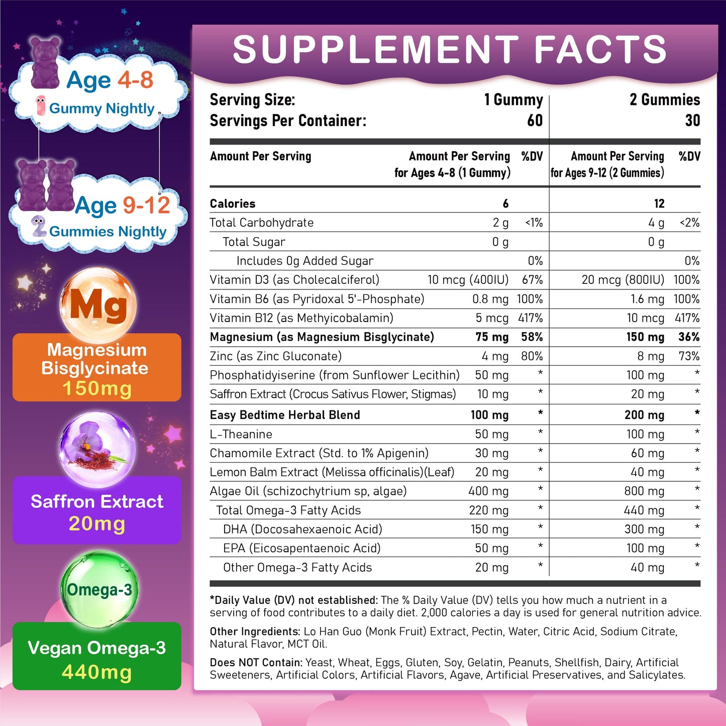 ICKNUTTY Magnesium Gummies for Kids, 120 Gummies