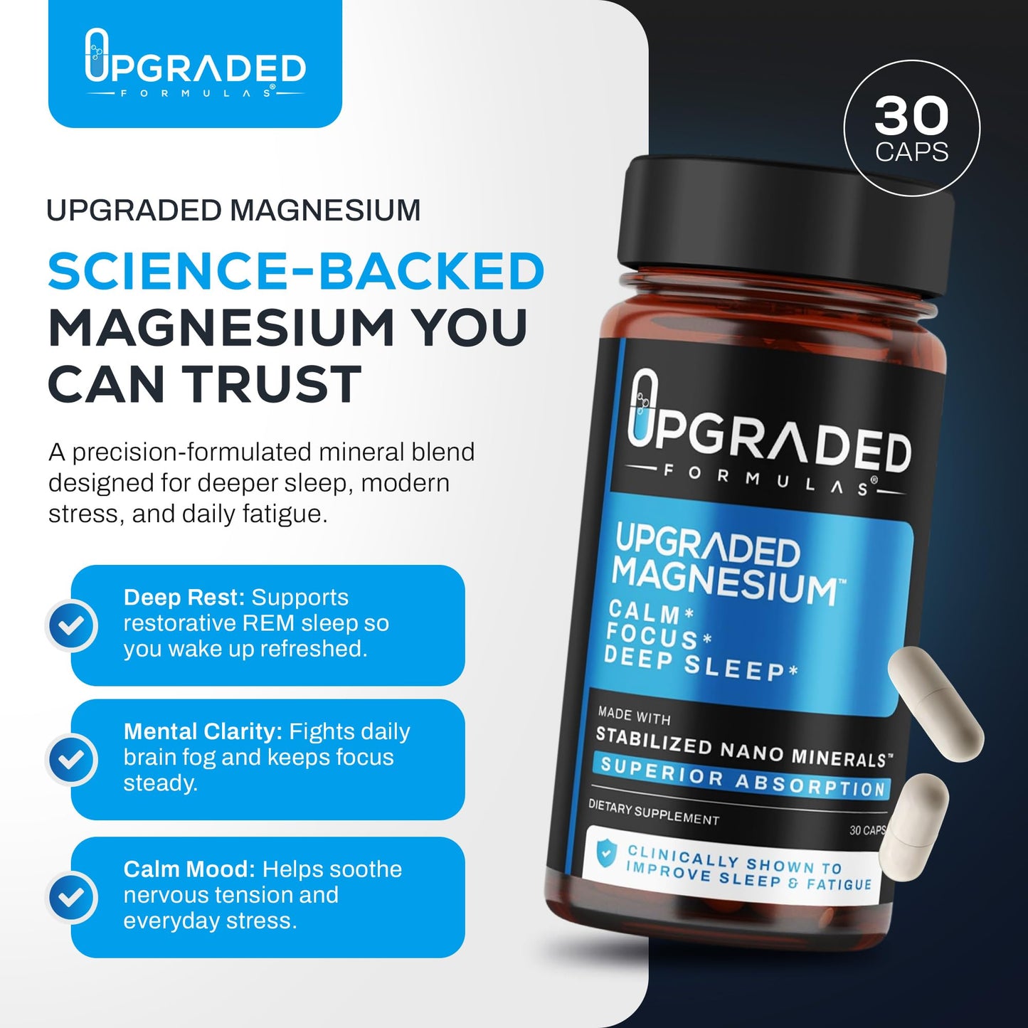 Upgraded Formulas Nano Magnesium Supplement Capsules 30