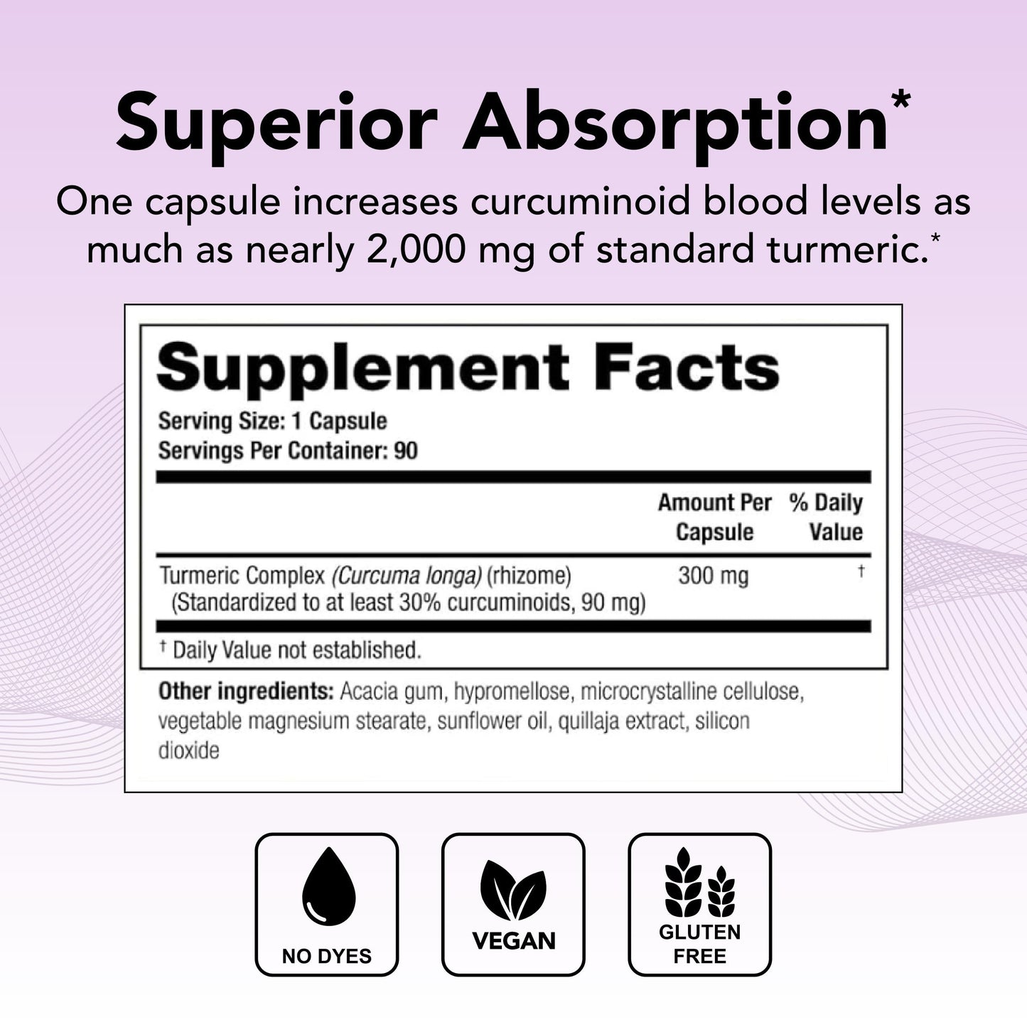 Theralogix CurcuSorb – Joint & Antioxidant Support 90 Capsules