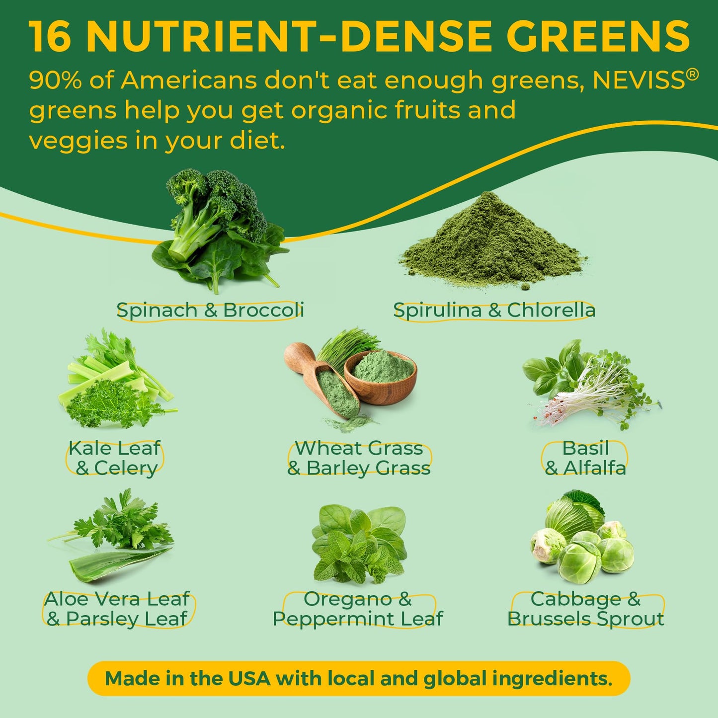 NEVISS Super Greens Gummies 60 Count + Lutein Gummies 60 Count