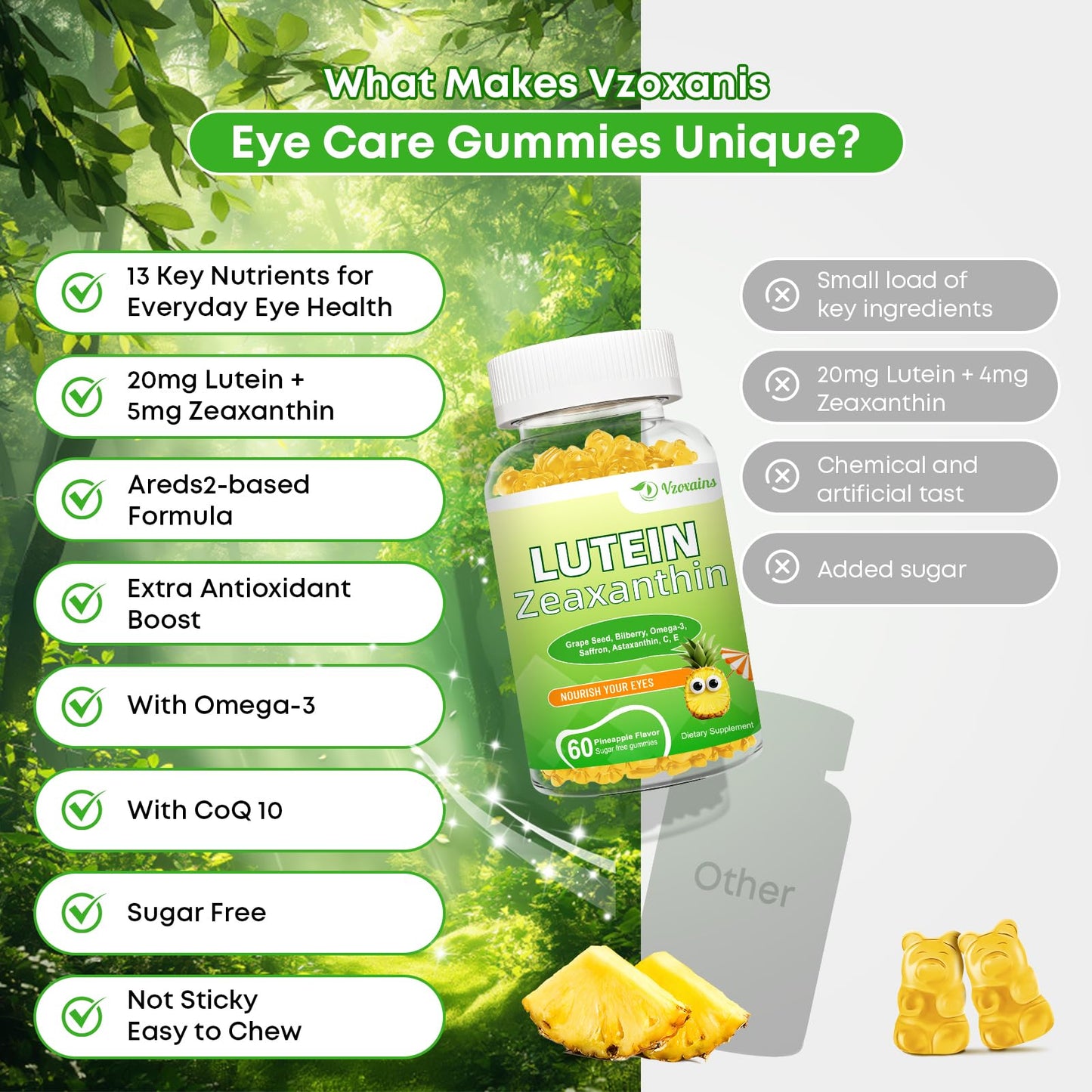 VZOXAINS Lutein 20 mg with Zeaxanthin Gummies, 60 Count