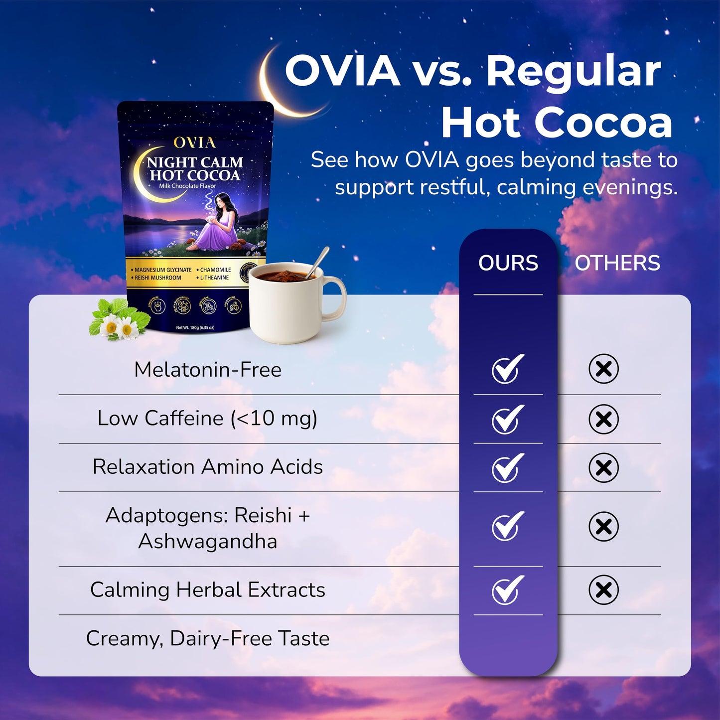 OVIA Night Calm Melatonin-Free Magnesium Mushroom Hot Cocoa Powder 6.35 oz