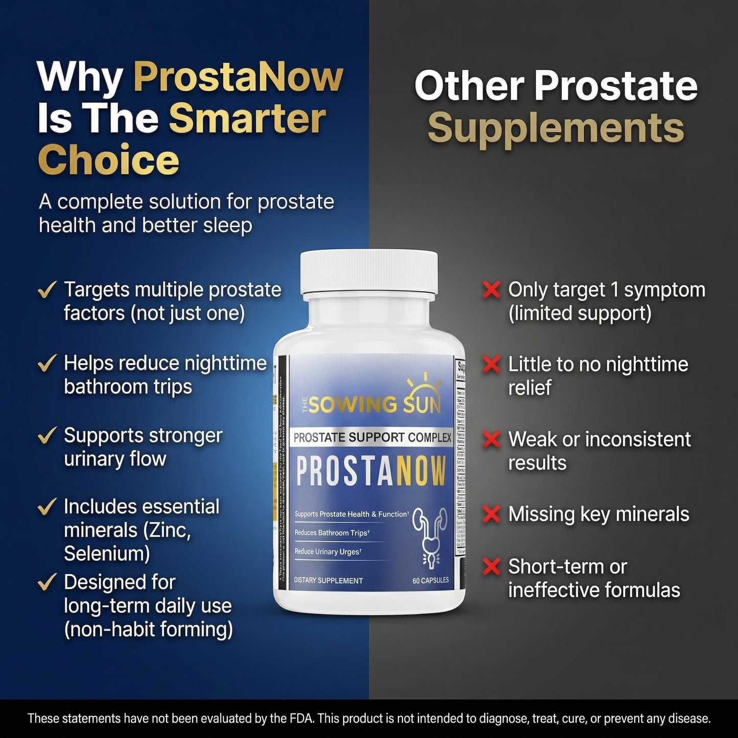 the sowing sun ProstaNow Prostate Formula Saw Palmetto for Men Capsule, 60 Count