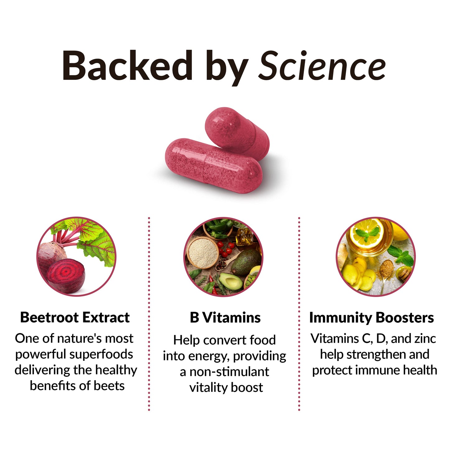 Force Factor Smarter Greens Tablets with 25+ Superfoods and Total Beets Beetroot Superfood Formula Bundle – 180 Count