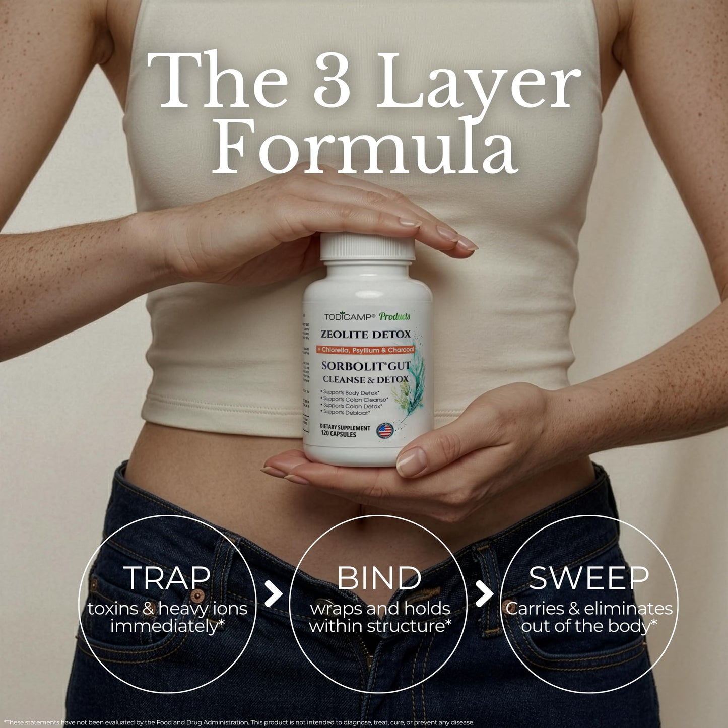TODICAMP SORBOLIT Colon Cleanse Formula + Debloat - Zeolite Detox, Chlorella, Activated Charcoal & Psyllium Husk Fiber for Gut Health, Gut Cleanse, Colon Detox & Digestive Balance – 120 Vegan Capsules