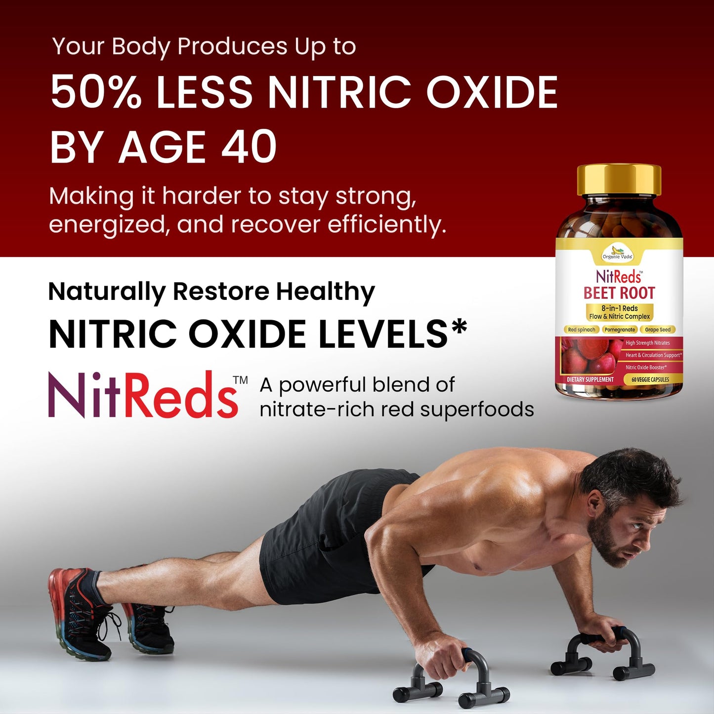 Organic Veda NitReds Beet Root Nitric Oxide Supplement, Nitrates Complex from Grape Seed & Pomegranate, Red Spinach & Beets for Heart Health - Flow & Circulation Super Reds for Men & Women, 60 Tablets