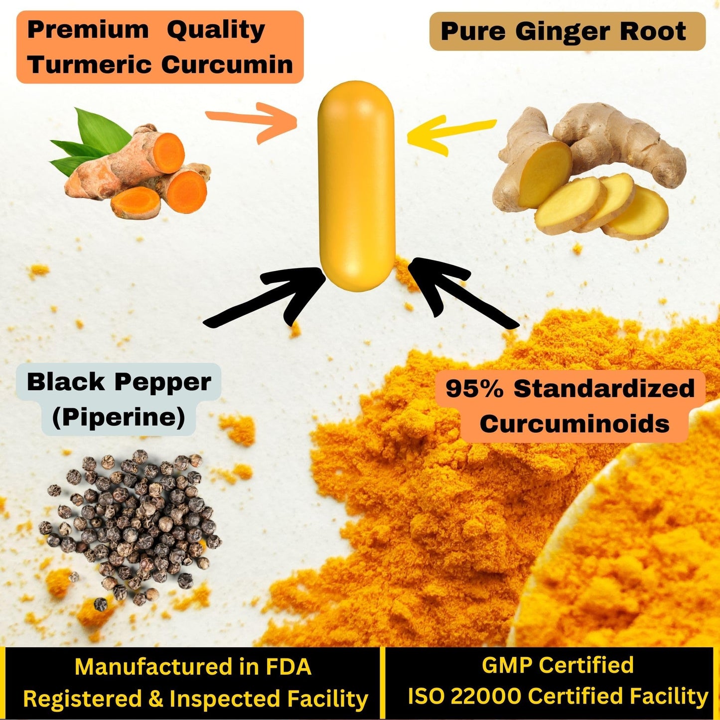 GoodlifePick Elderberry & Turmeric Capsules, 180 Count