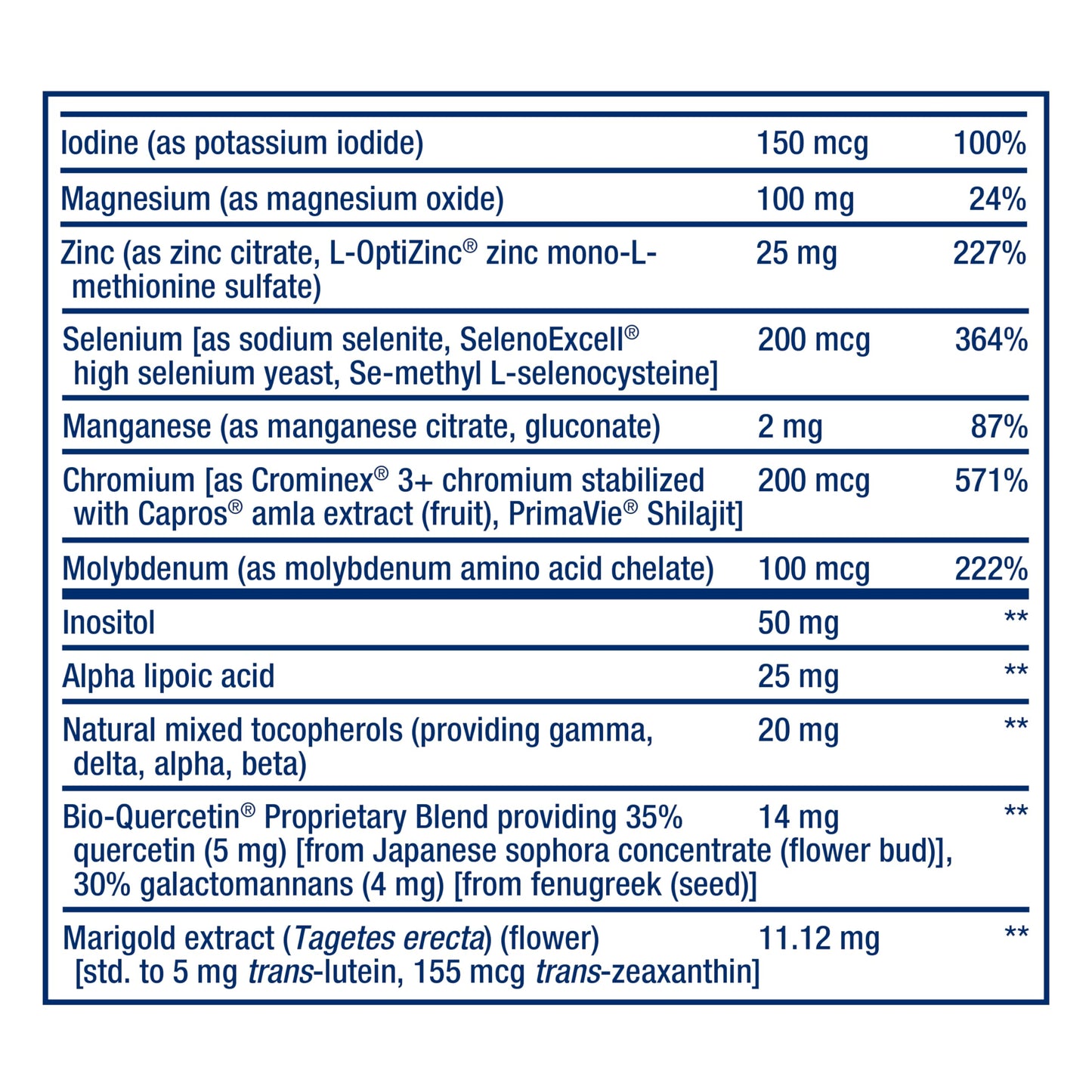 Life Extension Two-Per-Day Multivitamin Capsules, 60 Count