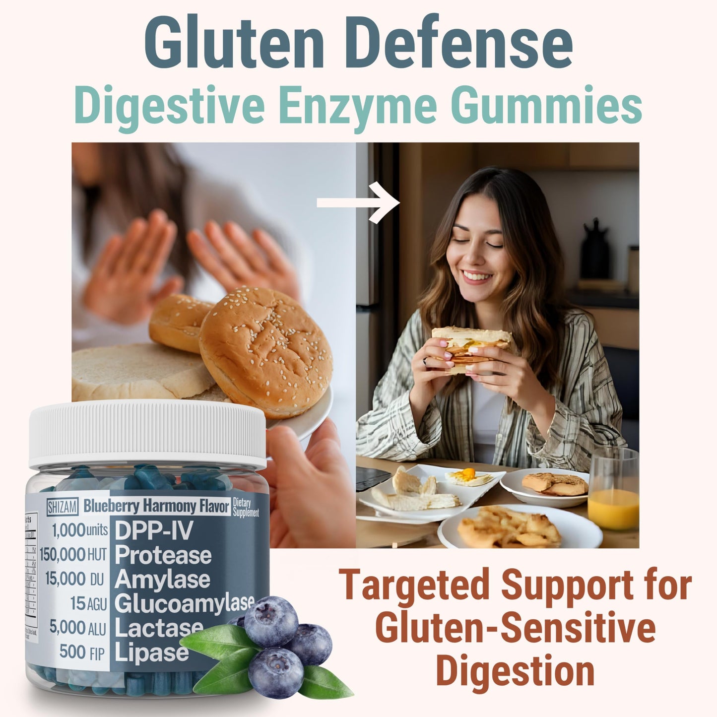 SHIZAM Gluten & Lactase Digestive Enzyme Gummies with DPP-IV, Lipase, Gluco-Amylase, Lactase for Kids, 60 Gummies
