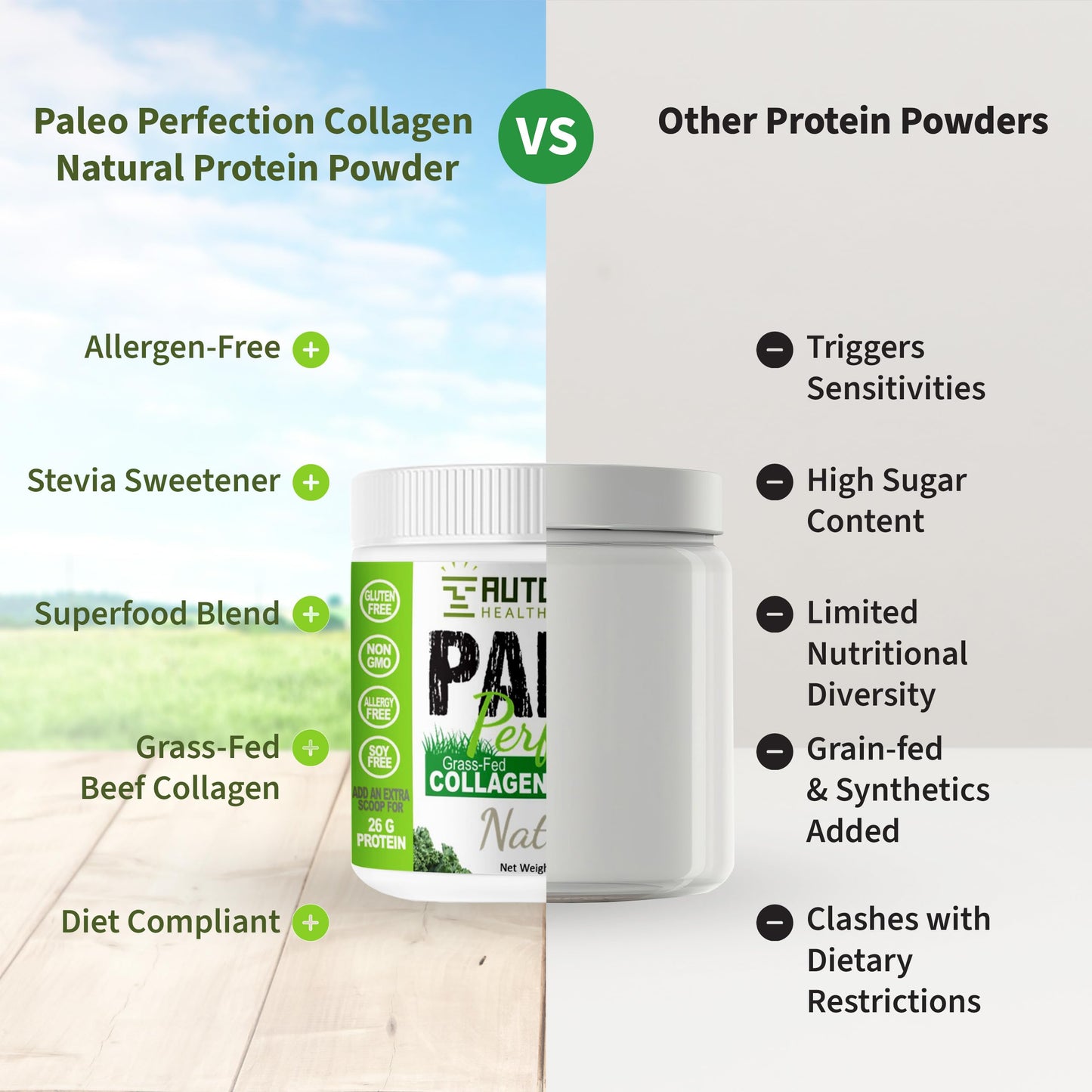 Autoimmune Health & Nutrition Paleo Perfection Cherry Chocolate Grass Fed Beef Collagen Protein Powder with Stevia, 16 oz