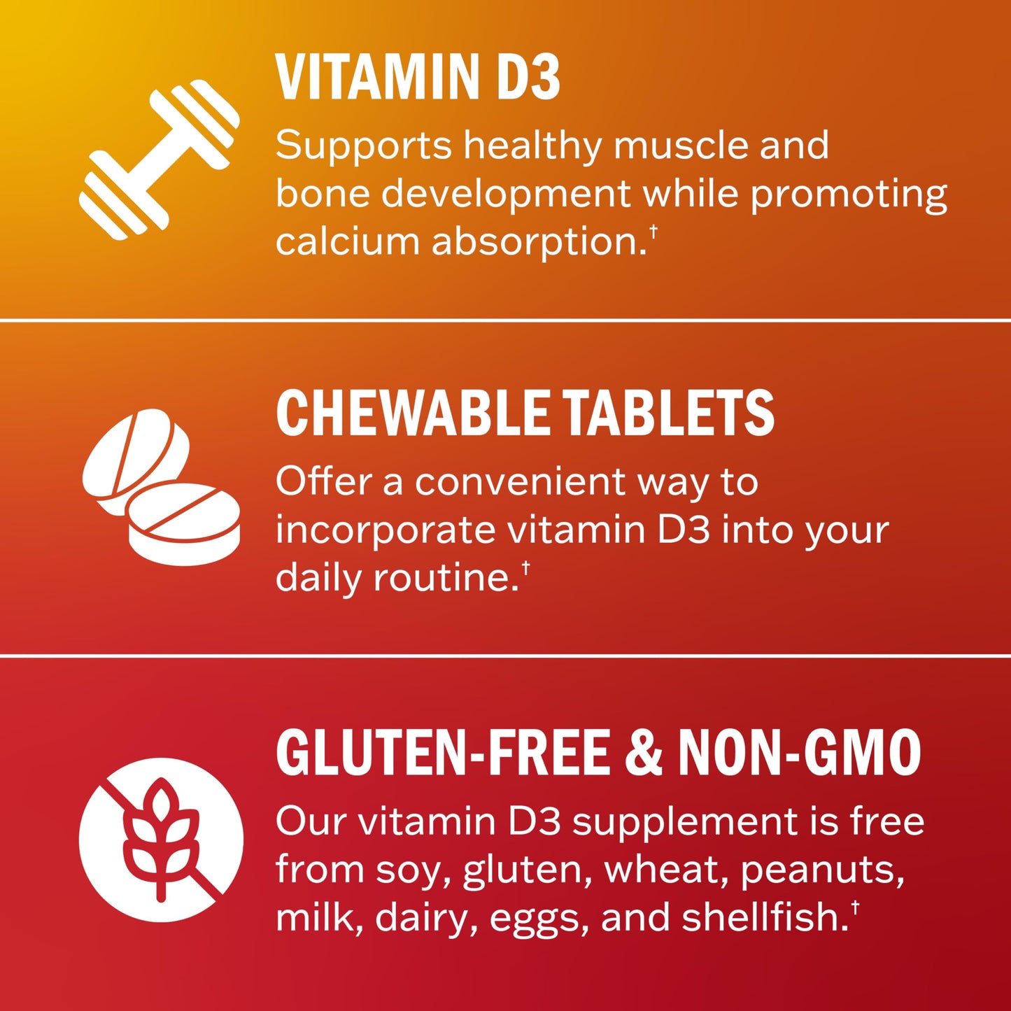 BioSchwartz Vitamin D3 5000 IU (125 mcg) Tablets, 90 Count