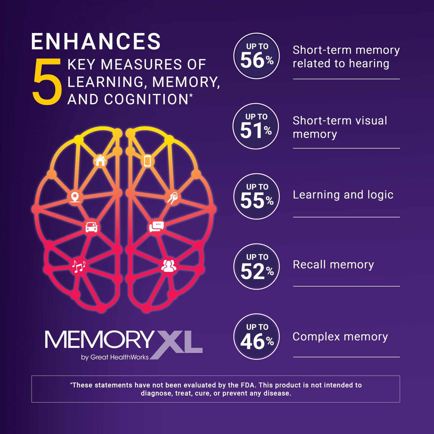 OmegaXL MemoryXL Brain Supplement for Memory & Focus Powder, 30