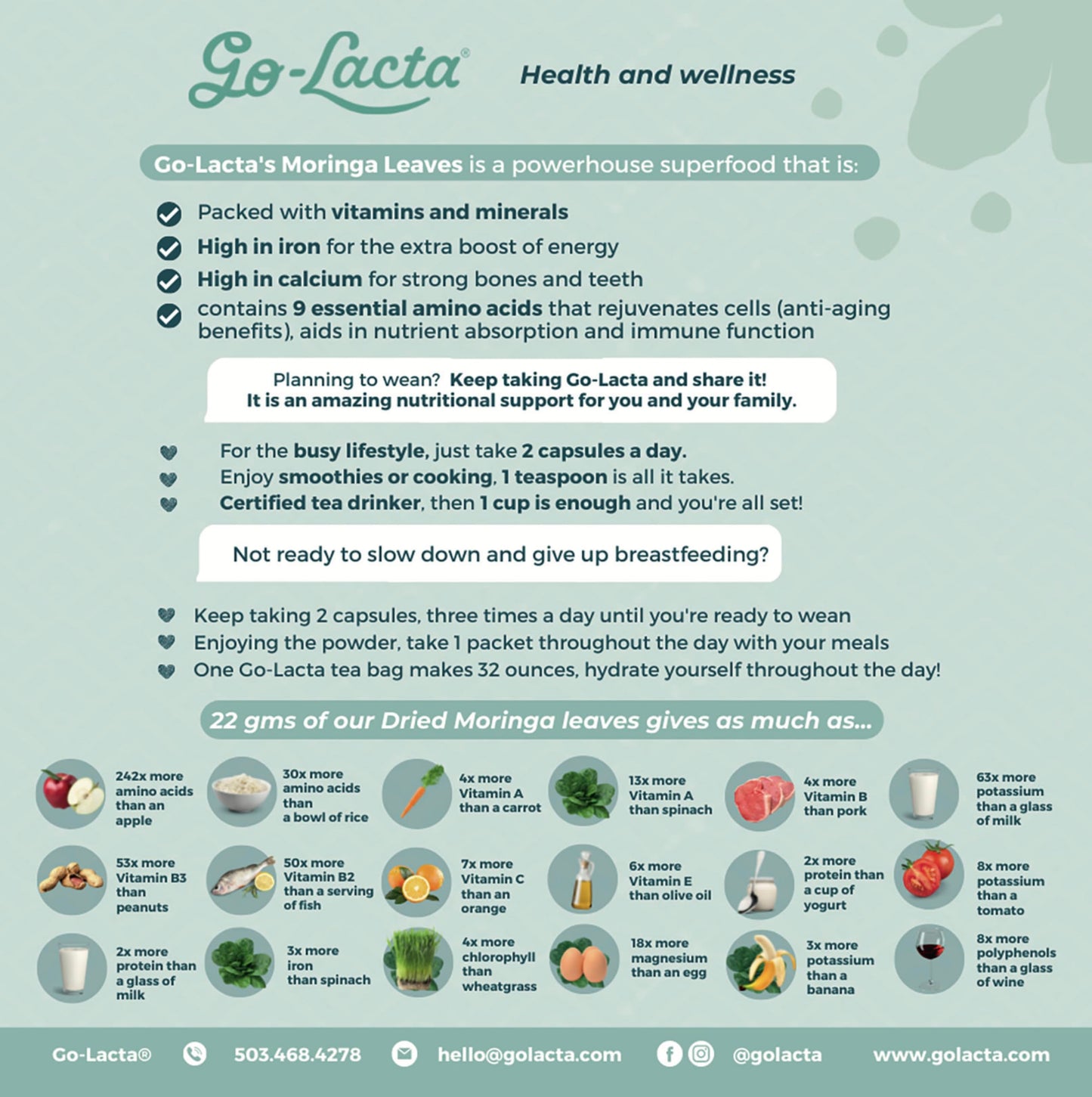 Go-Lacta 100% Organic Moringa Capsules for Breastfeeding Moms, 120 Capsules