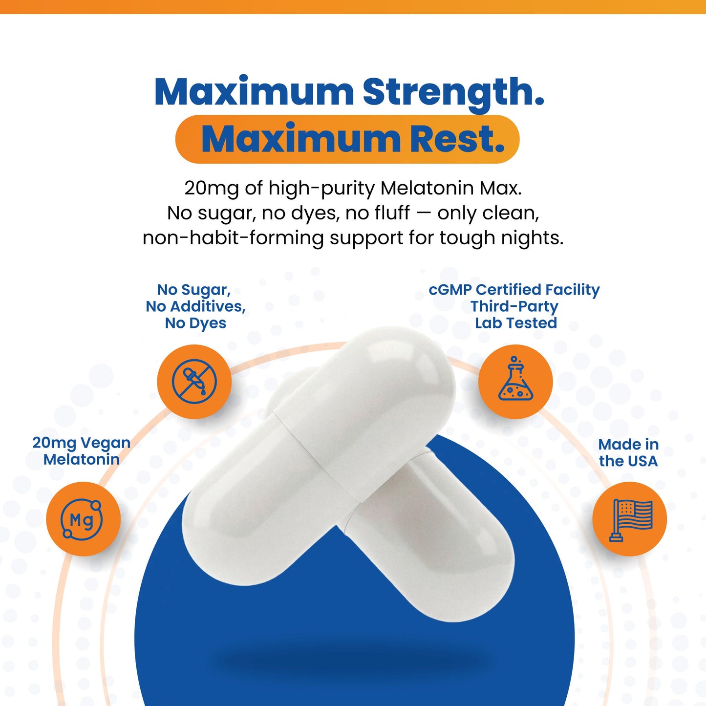 Perfect Vitamin Products Melatonin 20mg MAX High Dose Sleep Aid Capsules 120