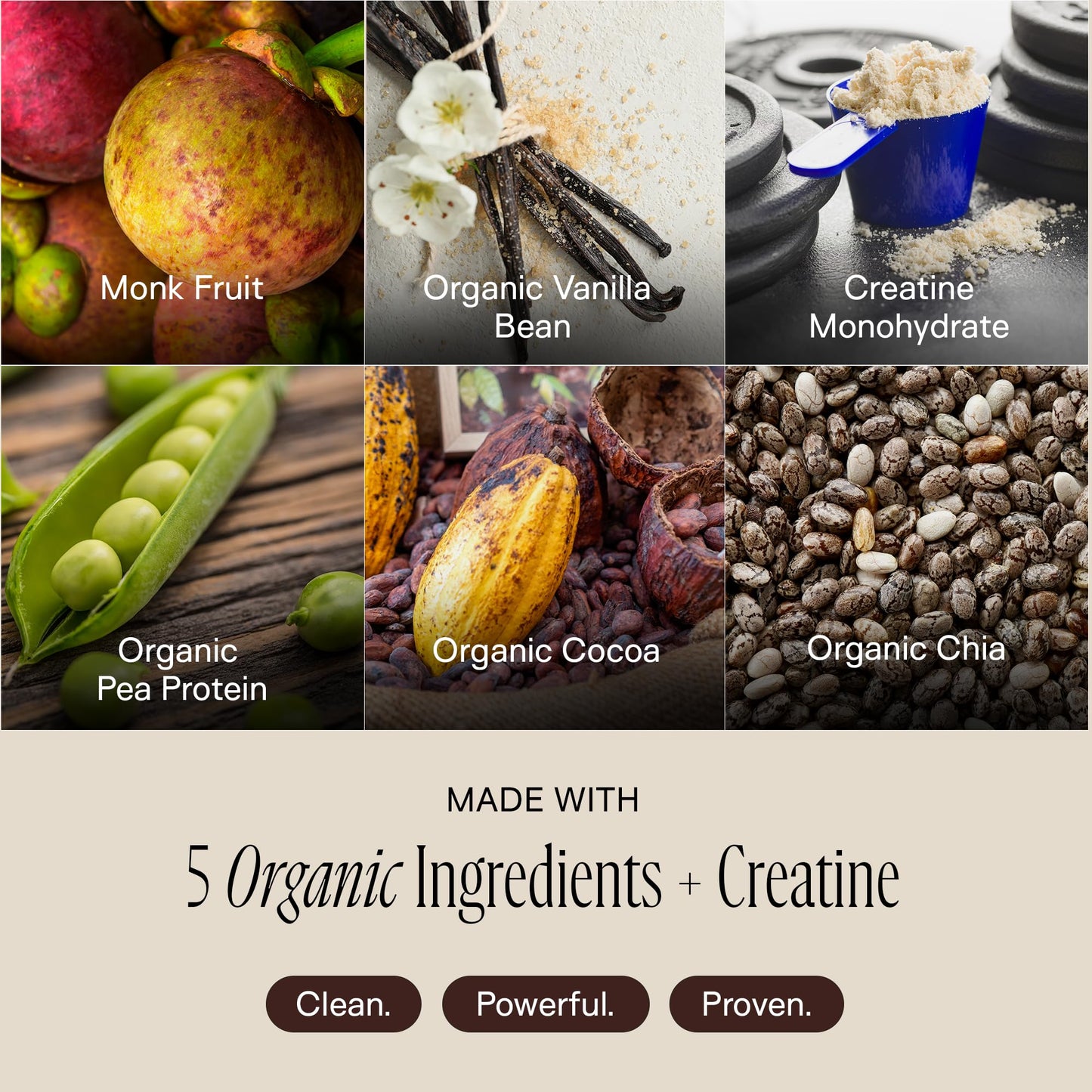 Happy Aging Protein Powder for Women Plant Based 25.6