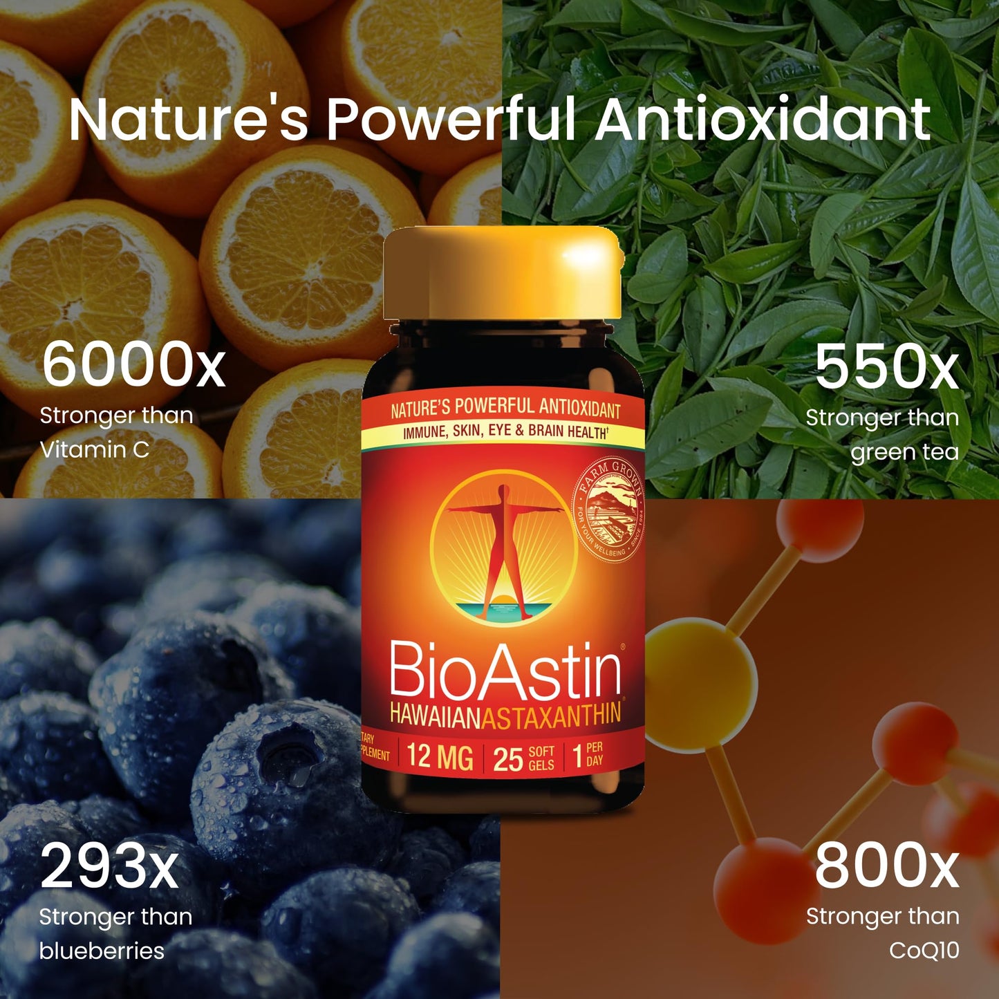 Nutrex Hawaii BioAstin Hawaiian Astaxanthin High Potency Softgels 25