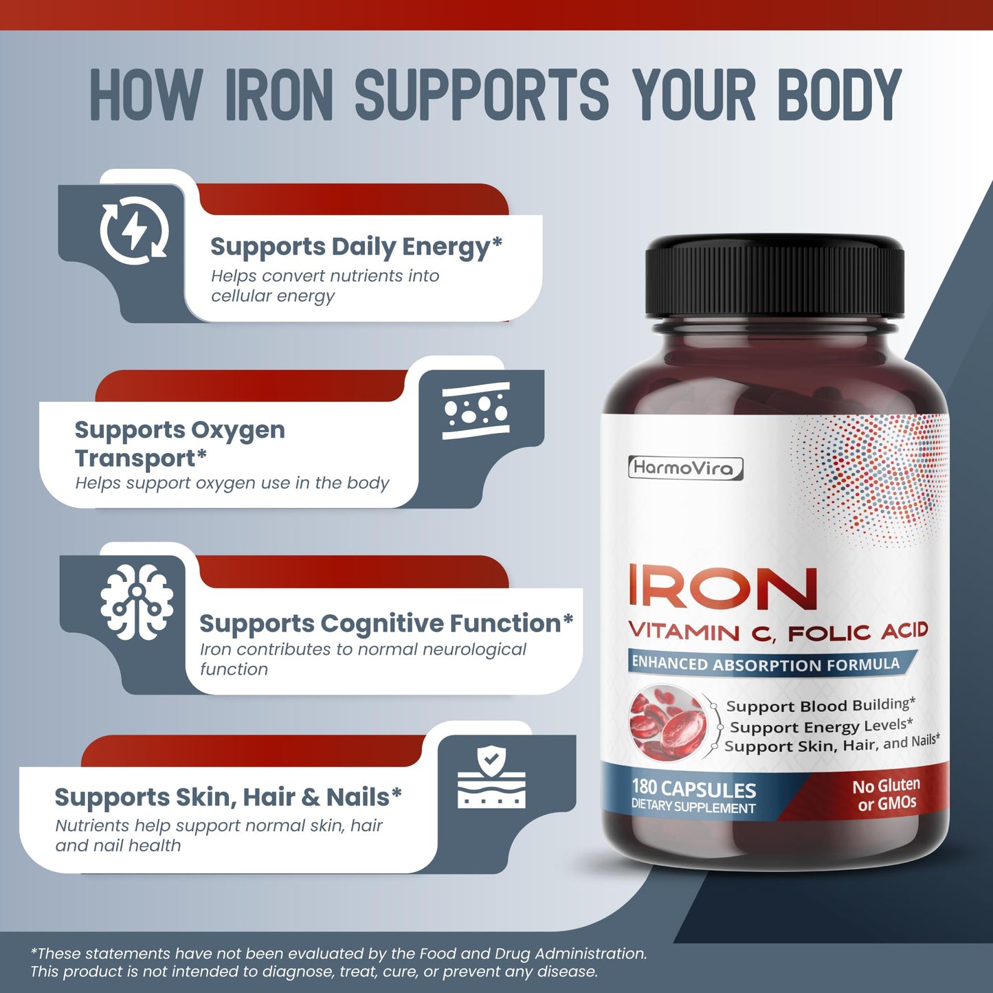 HarmoVira Liposomal Iron with Vitamin C, Folic Acid, B12, B6, B1 180 Capsules