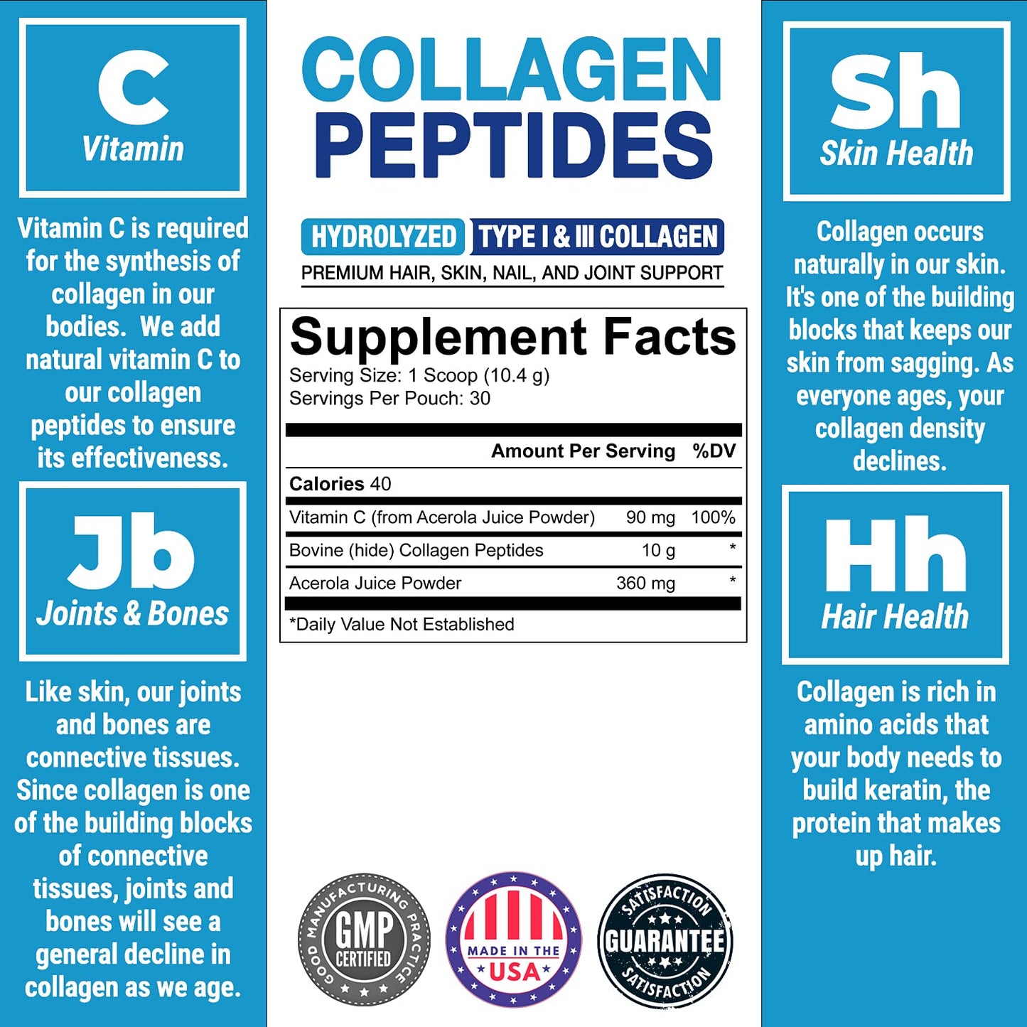 PEScience Collagen Peptides Powder, Hydrolyzed Collagen Type I & III with Vitamin C, Bovine, 11 oz