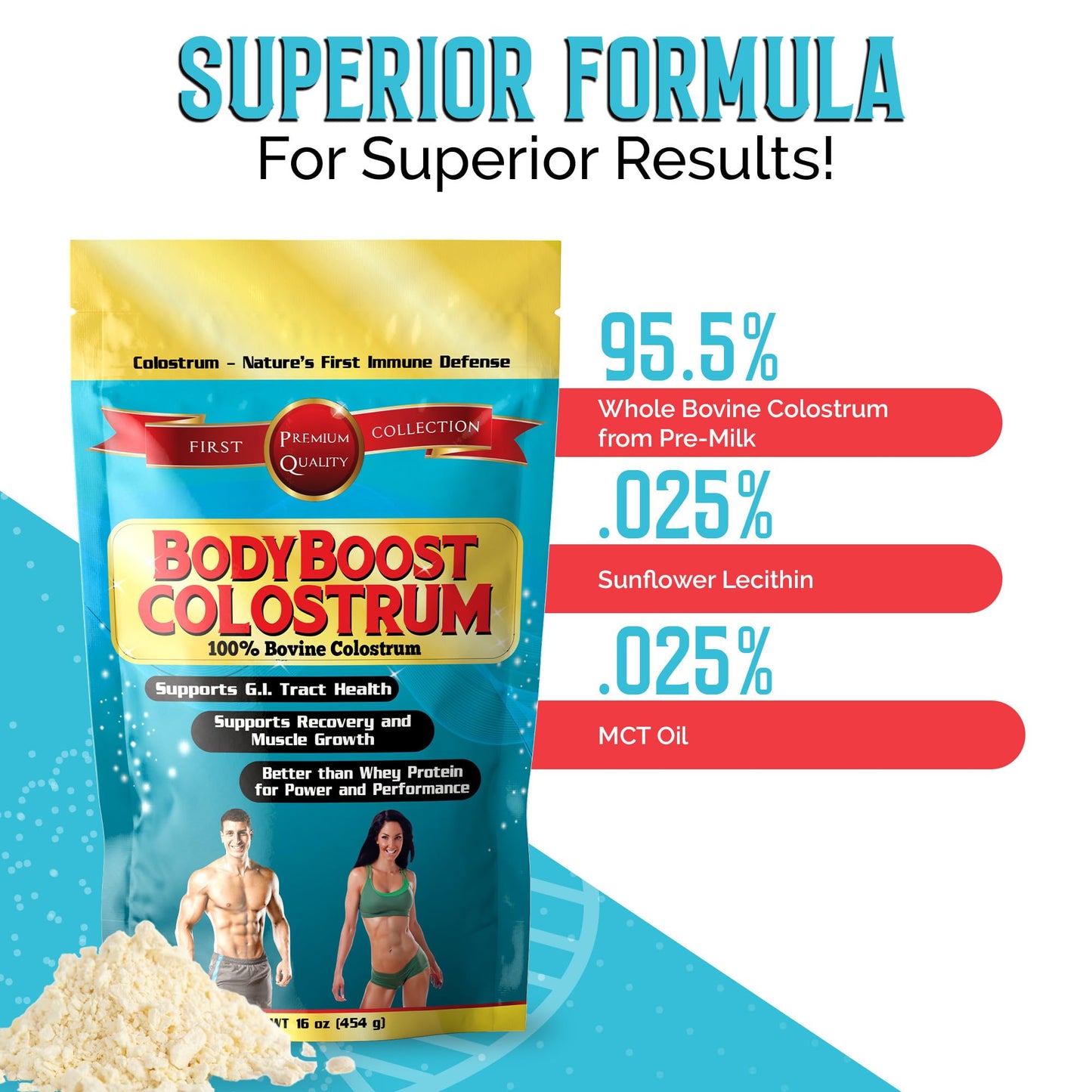 BodyBoost Colostrum Powder, 32