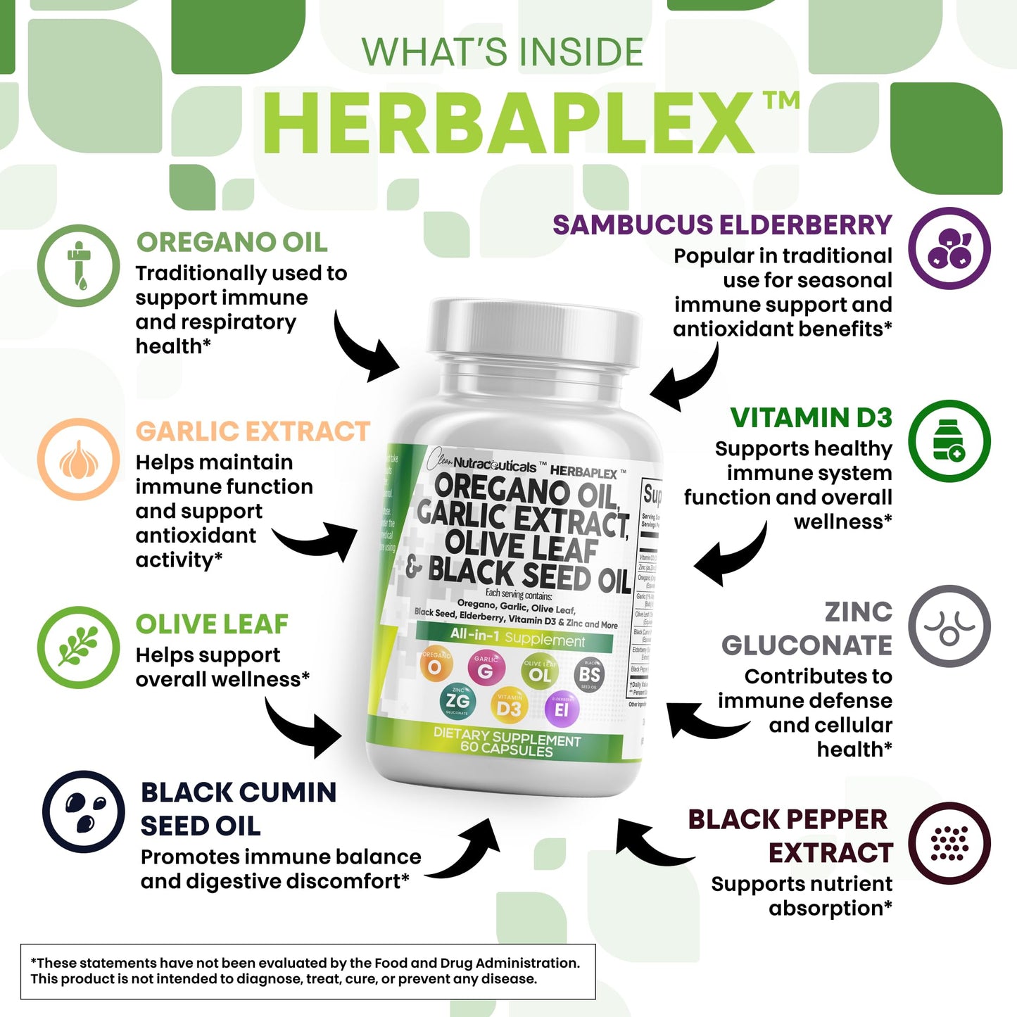 Clean Nutraceuticals Oregano Oil Garlic Extract Olive Leaf Black Seed Oil 60 Capsules