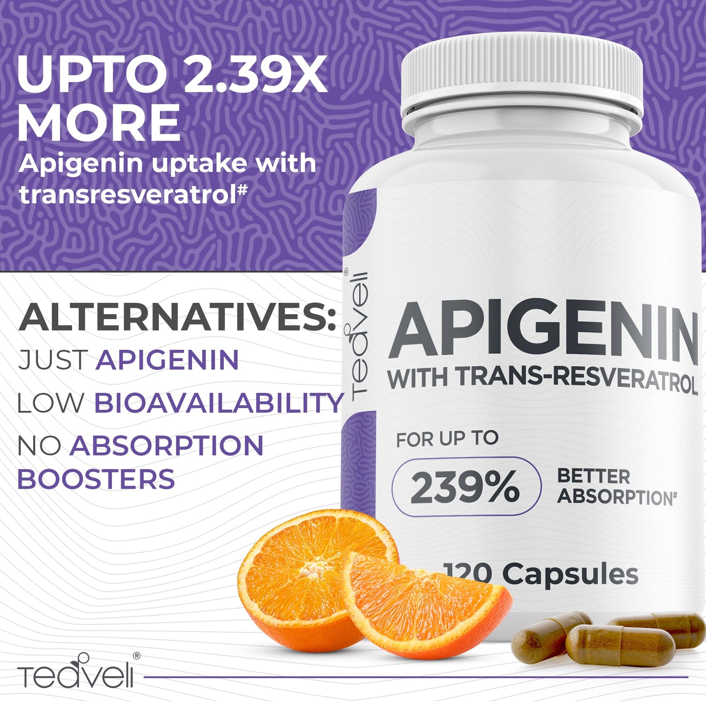 Teaveli Advanced Apigenin Supplement with Resveratrol for Superior Bioavailability 50mg Apigenin for Sleep Support Without Melatonin Complements Magnesium Threonate, L-Theanine Capsules, 120