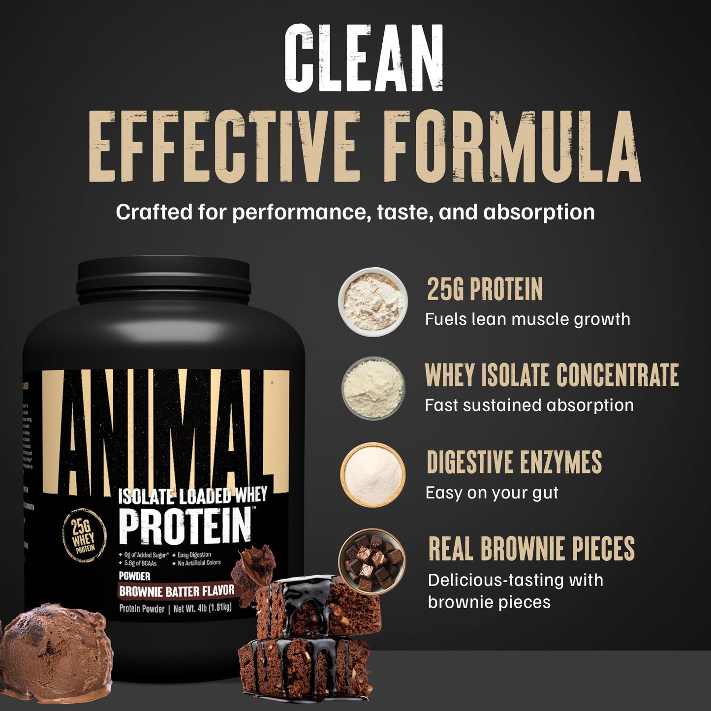 Animal Whey Isolate Protein Powder, Brownie Batter, 64 Servings