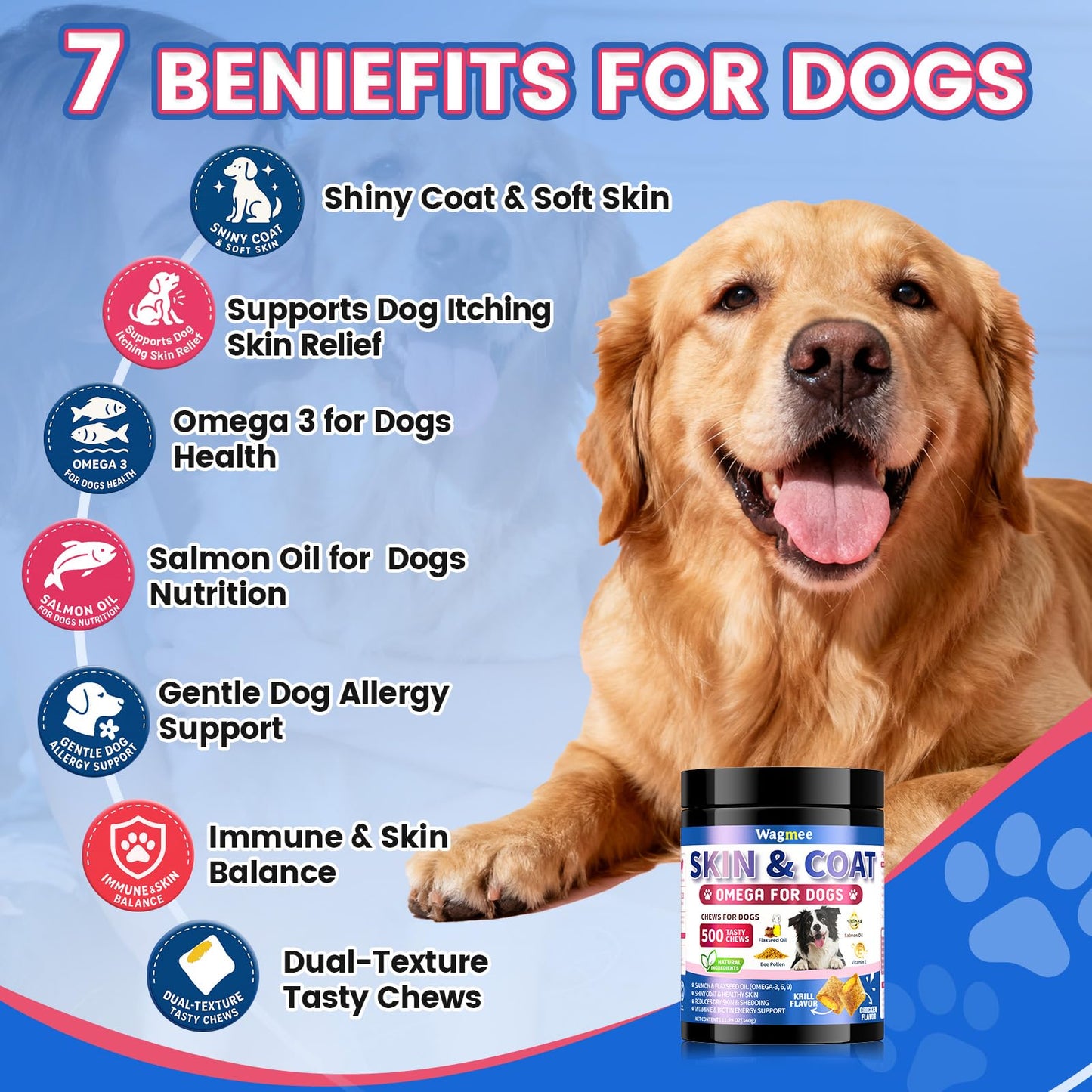 Wagmee Omega 3 for Dogs Soft Chew, 500 Count
