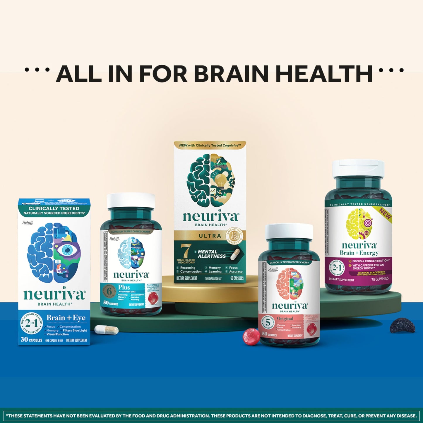 NEURIVA Brain + Eye Supplements for Memory and Focus Capsules, 30 Count