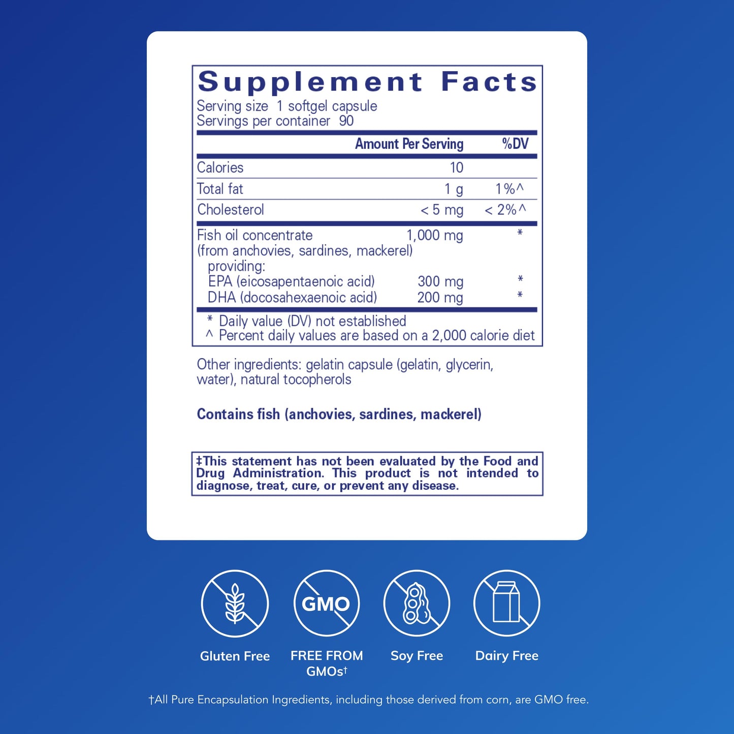 Pure Encapsulations EPA/DHA Essentials Fish Oil Concentrate Softgel, 90 Softgels