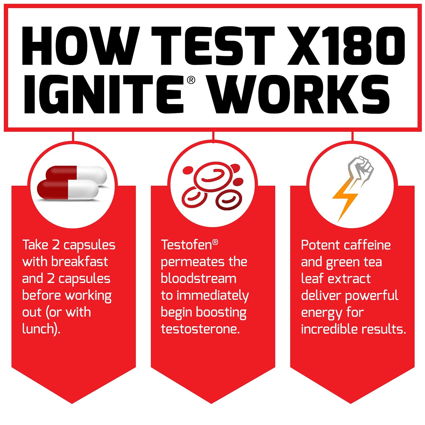 Force Factor Test X180 Ignite Total Testosterone Booster Capsule, 60 Count