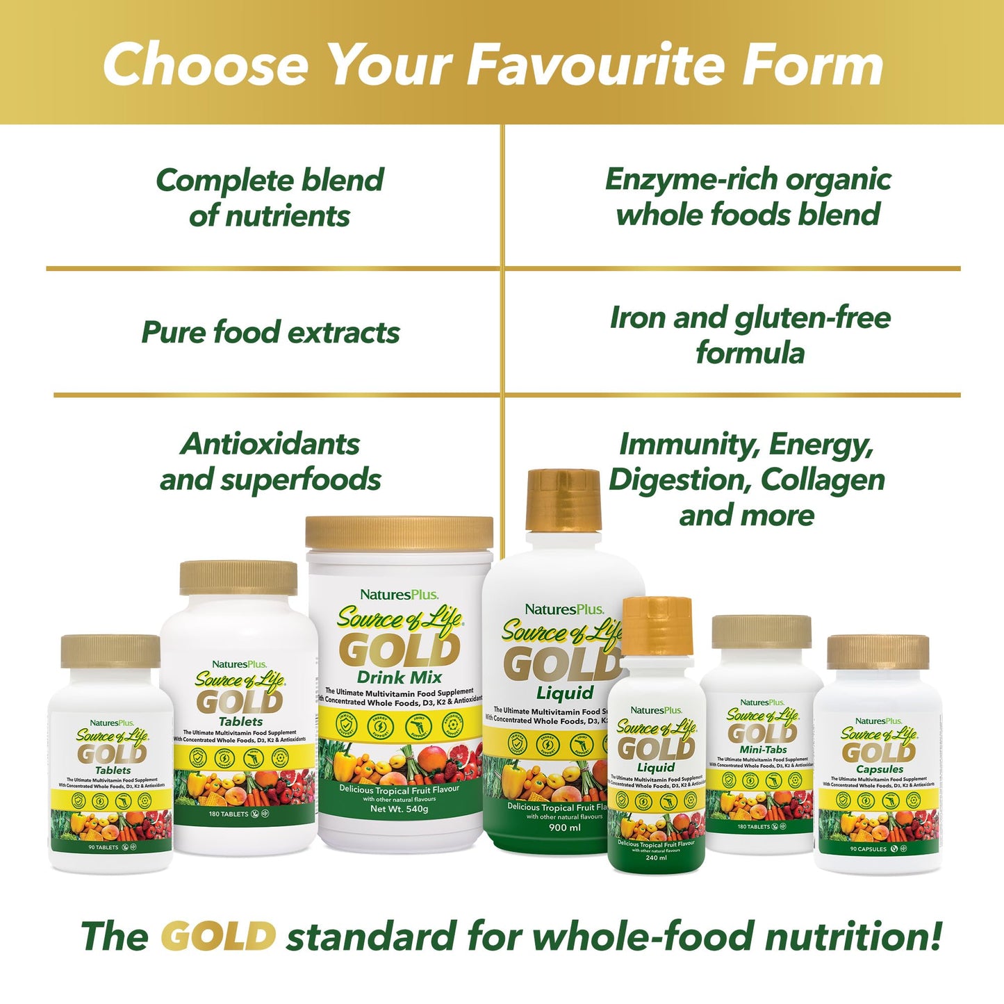 NaturesPlus Source of Life GOLD Multivitamin Tablets 180 Count