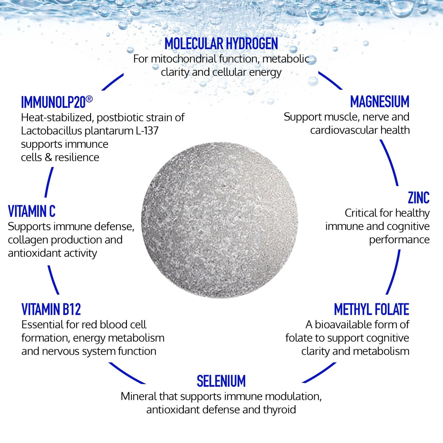 DRINK HRW Harmony+ Molecular Hydrogen Water Tablets Raspberry, 30 Count