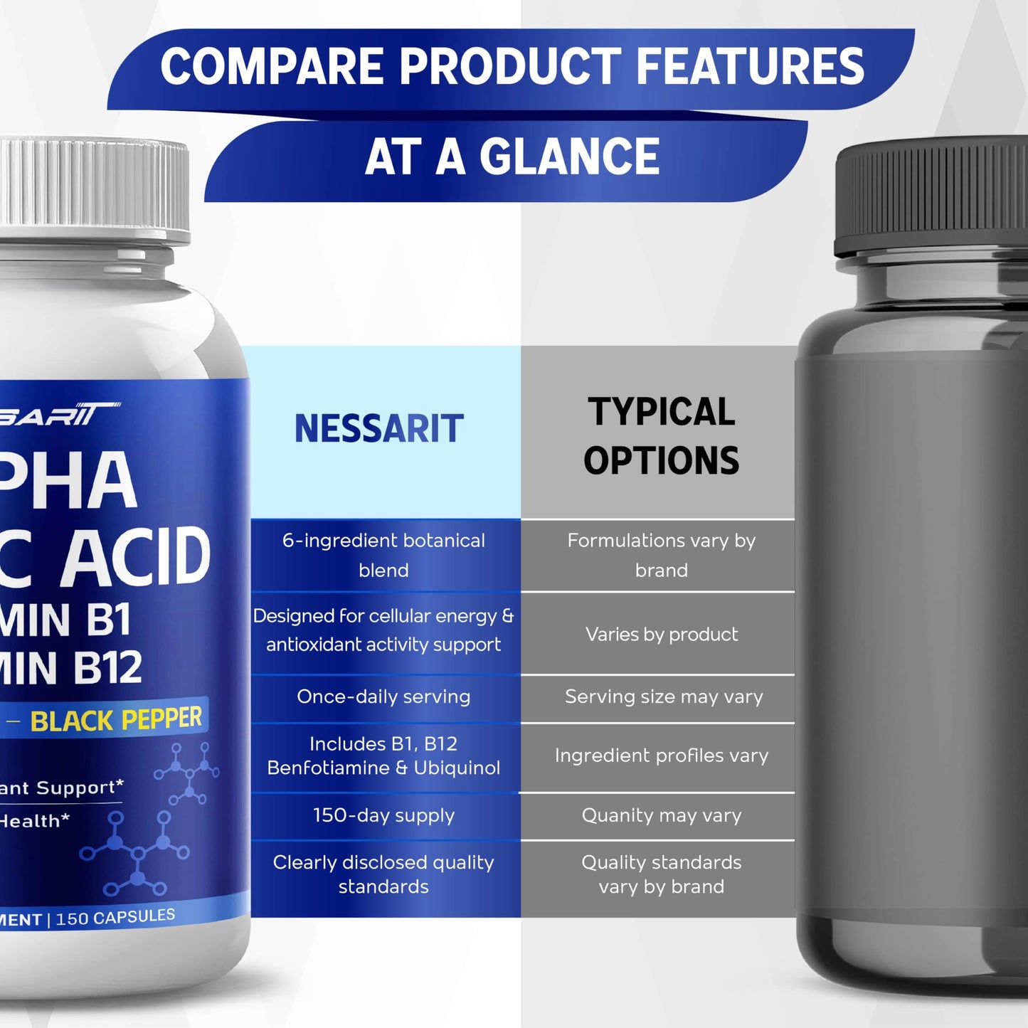 NESSARIT Alpha Lipoic Acid Supplement 150 Capsules