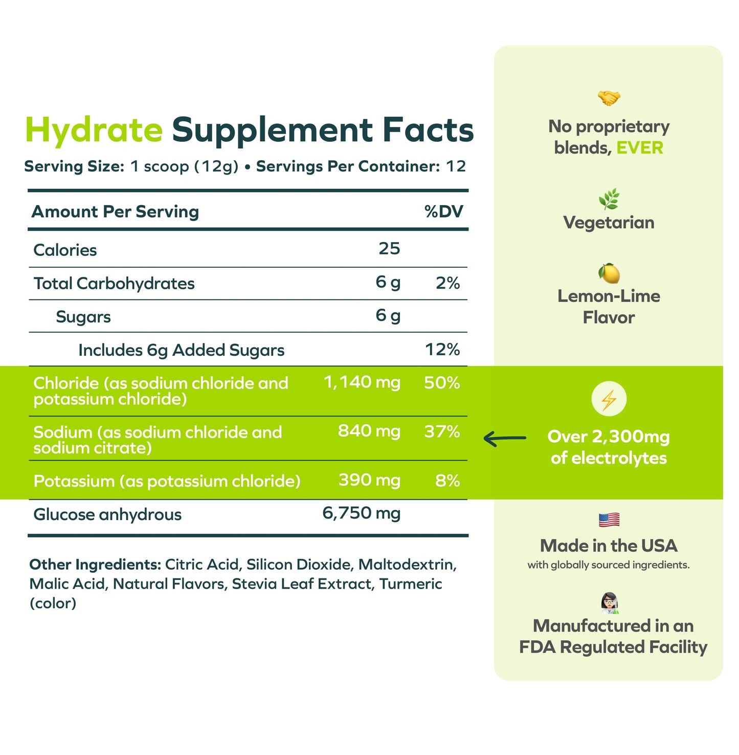Cheers Hydrate Powder 10.16 oz