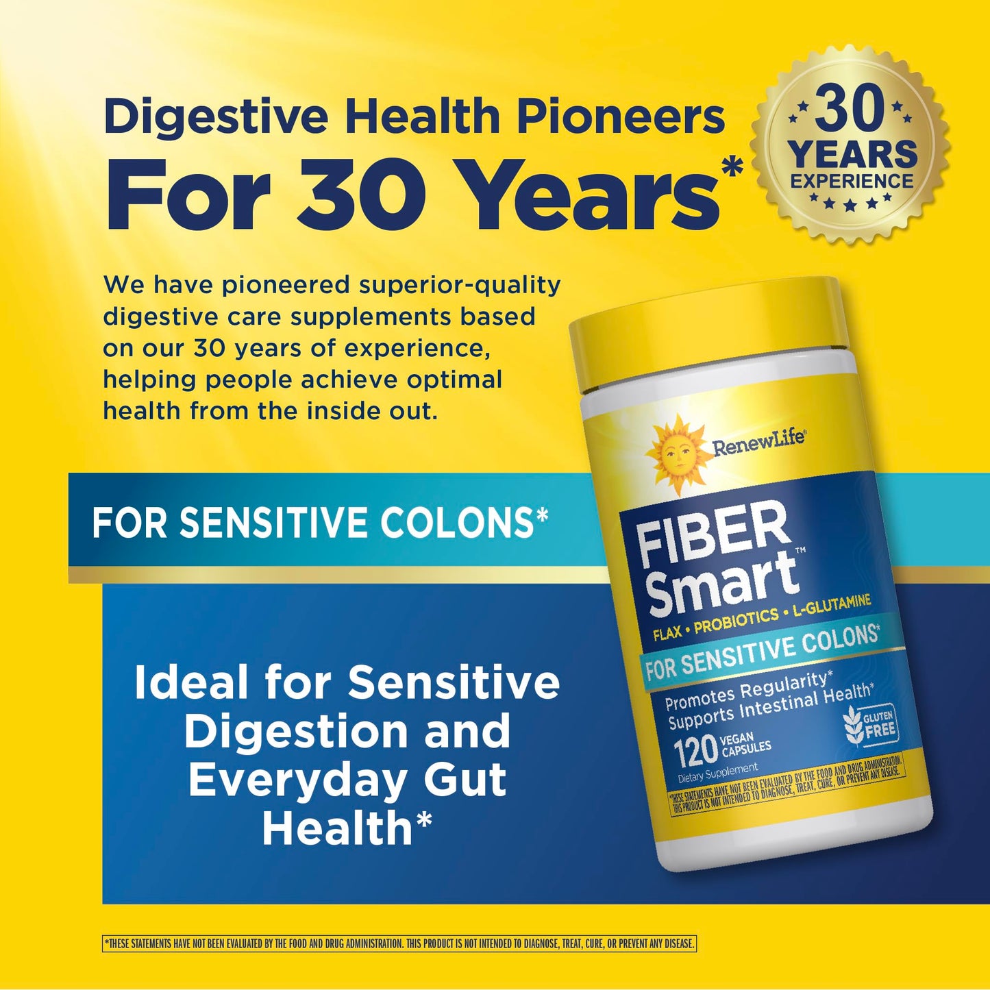 Renew Life Adult Fiber Supplement - Fiber Smart - Dietary Fiber - Gluten & Soy Free, 120 Capsules