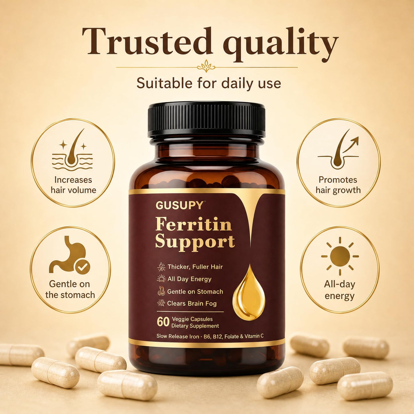 GUSUPY Women Daily Ferritin Supplement with Multivitamins, 60 Capsules