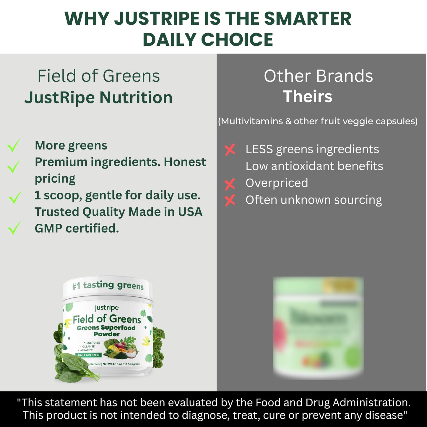 Just Ripe Nutrition Field of Greens Powder with Organic Spirulina, Chlorella, Beet Root Powder, Bacillus Coagulans Probiotic, Plant-Based Immunity Support, Unflavored, 5.3 Ounce
