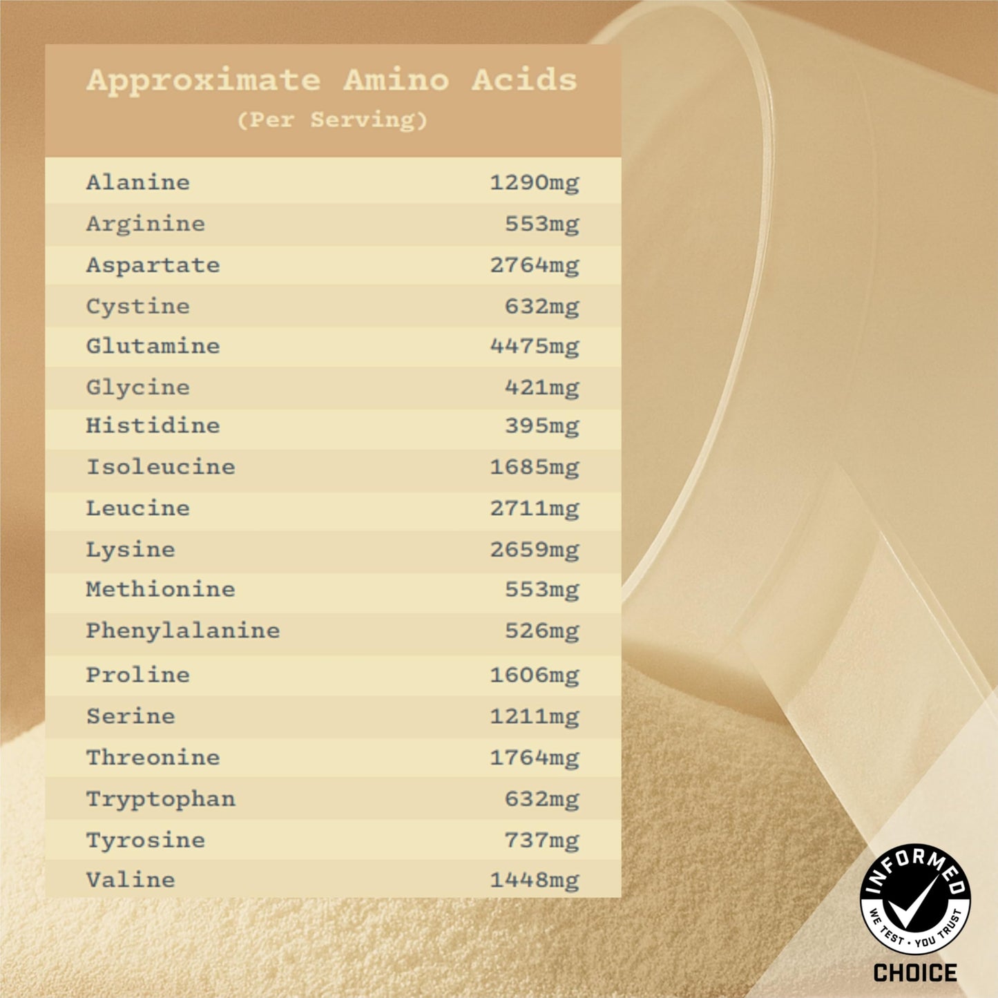 Anea Nutrition Whey Protein Isolate Vanilla Powder, 21.94 oz