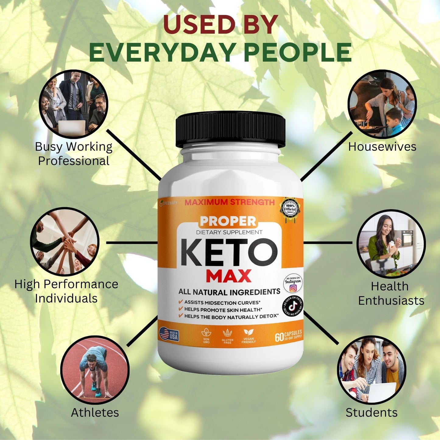 GREENVIFY Proper Keto Max Dietary Supplement Capsule, 60 Capsules