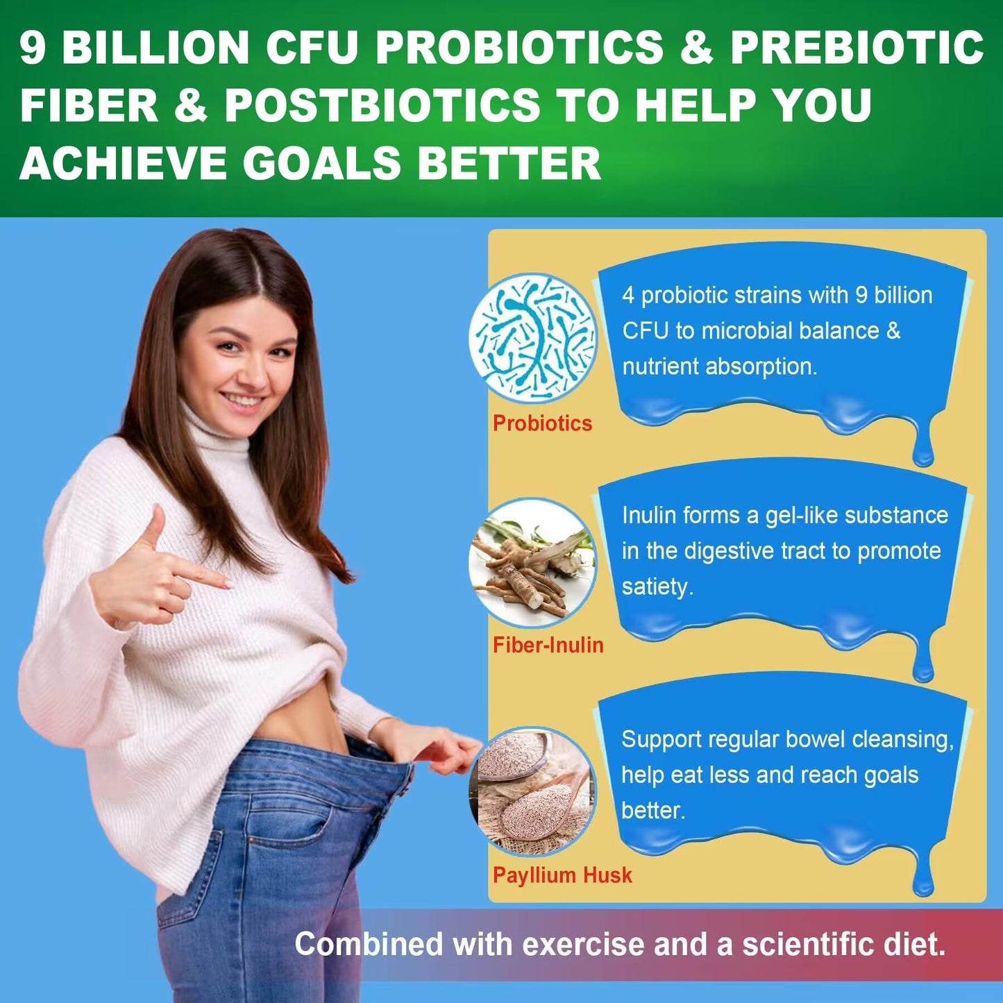 Nextdia Butyrate with Probiotic + Prebiotic + Postbiotic, L-MethylFolate 15mg Gummies, 180 Gummies