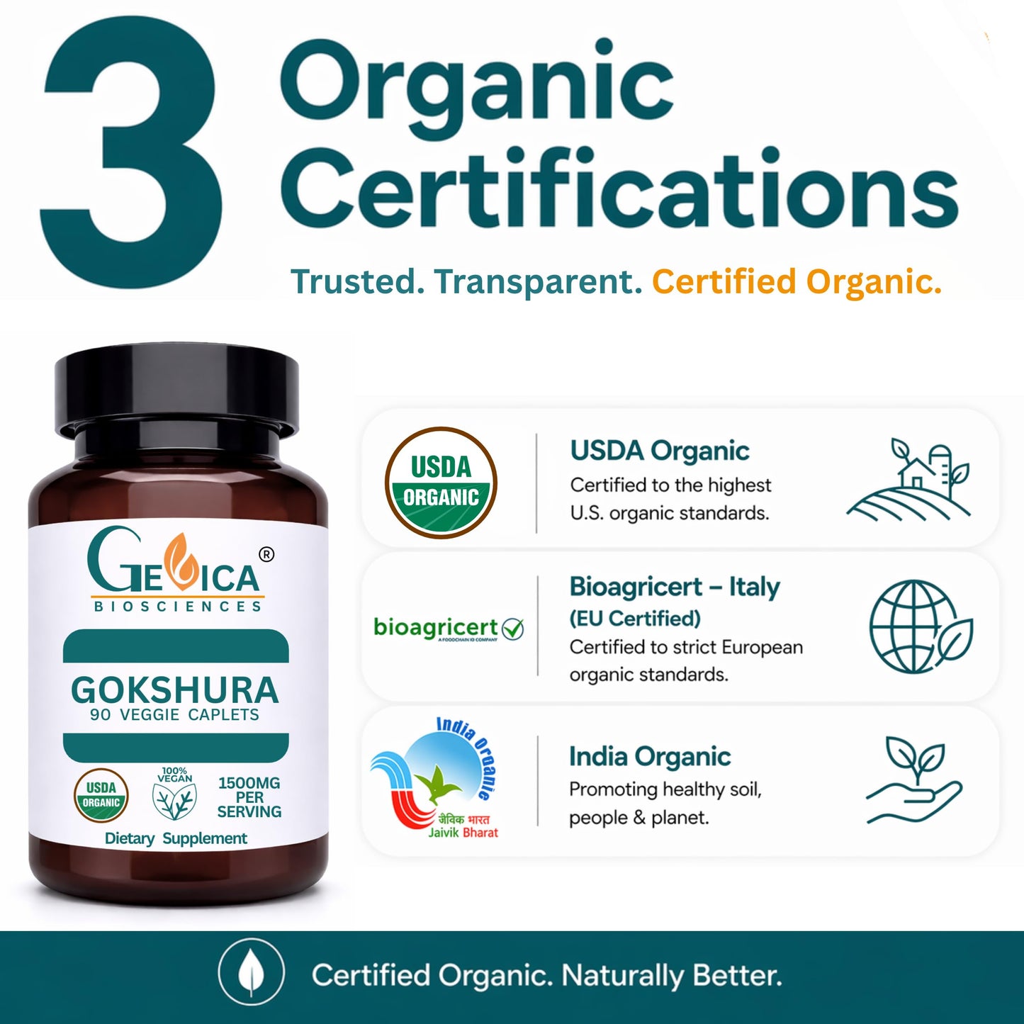 GeVica Biosciences Gokshura (Tribulus terrestris) Caplets, 90 Count