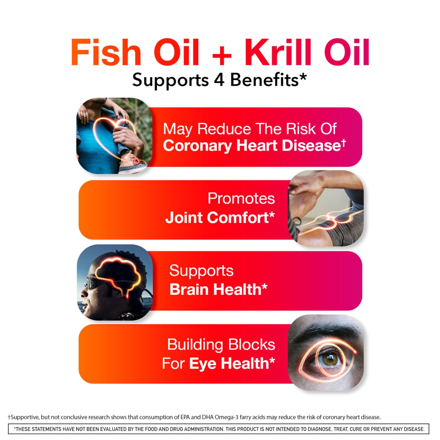 MegaRed Omega 3 Fish Oil & Krill Oil Softgels 140 Count